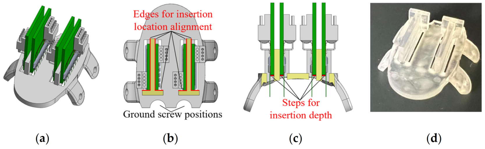 Bioengineering 09 00550 g004