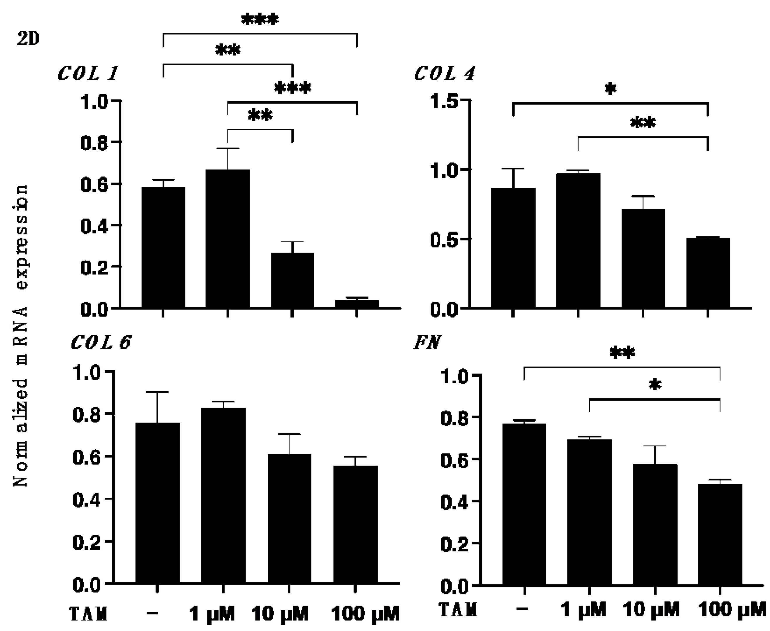 Bioengineering 09 00556 g002