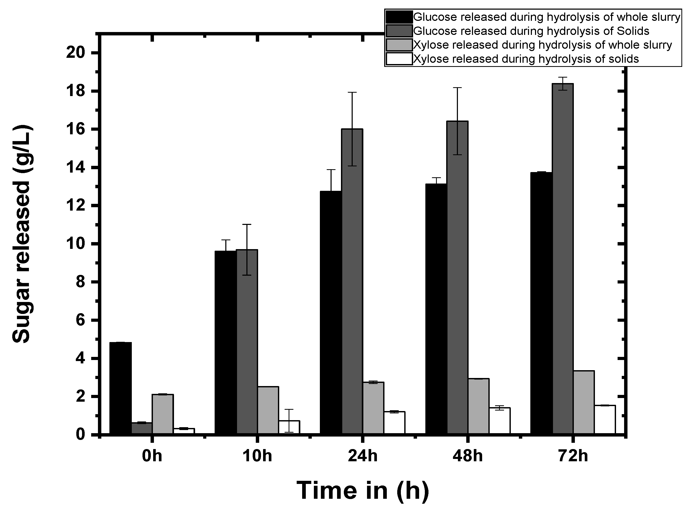Bioengineering 09 00557 g001 Bioengineering 09 00557 g001