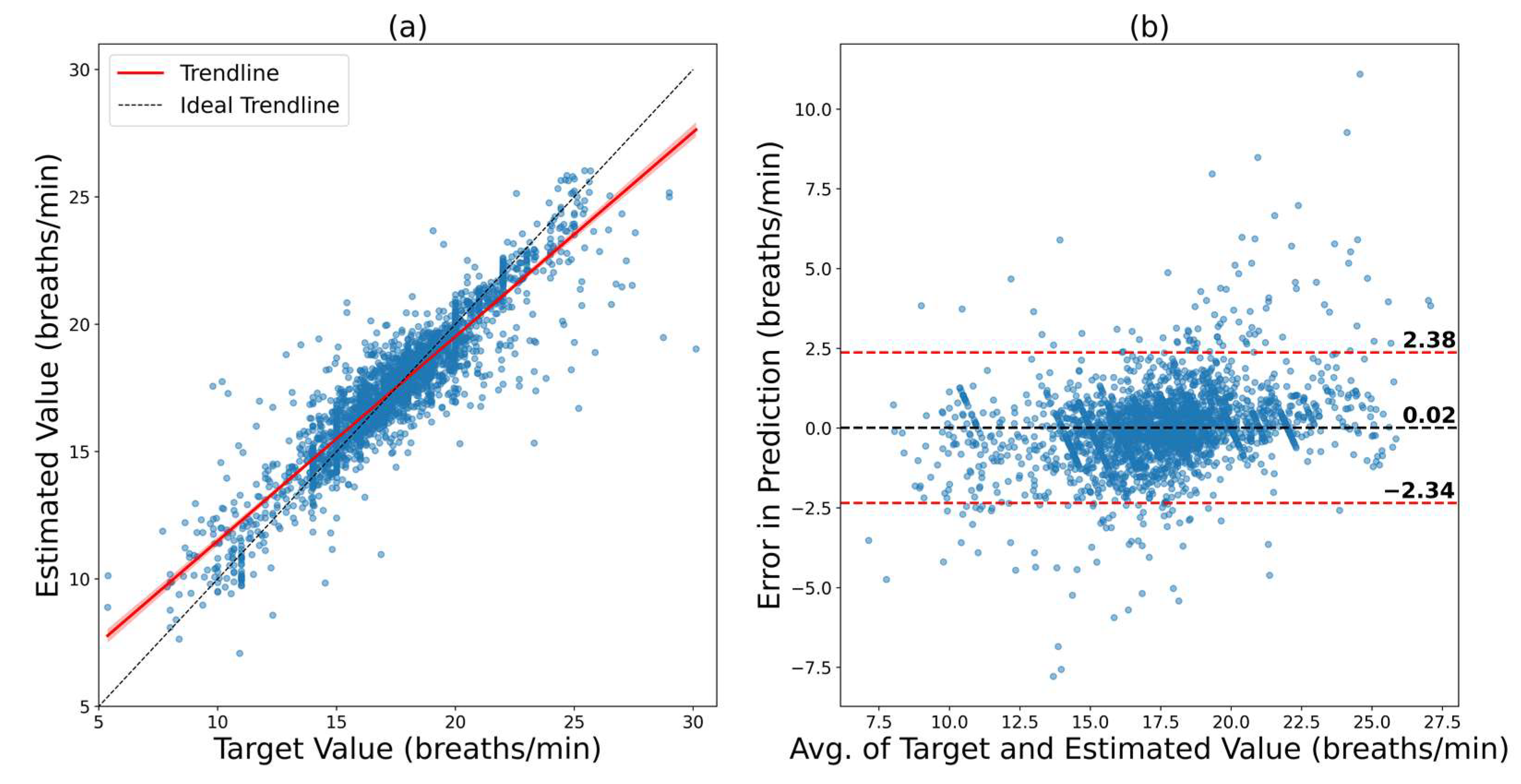 Bioengineering 09 00558 g004