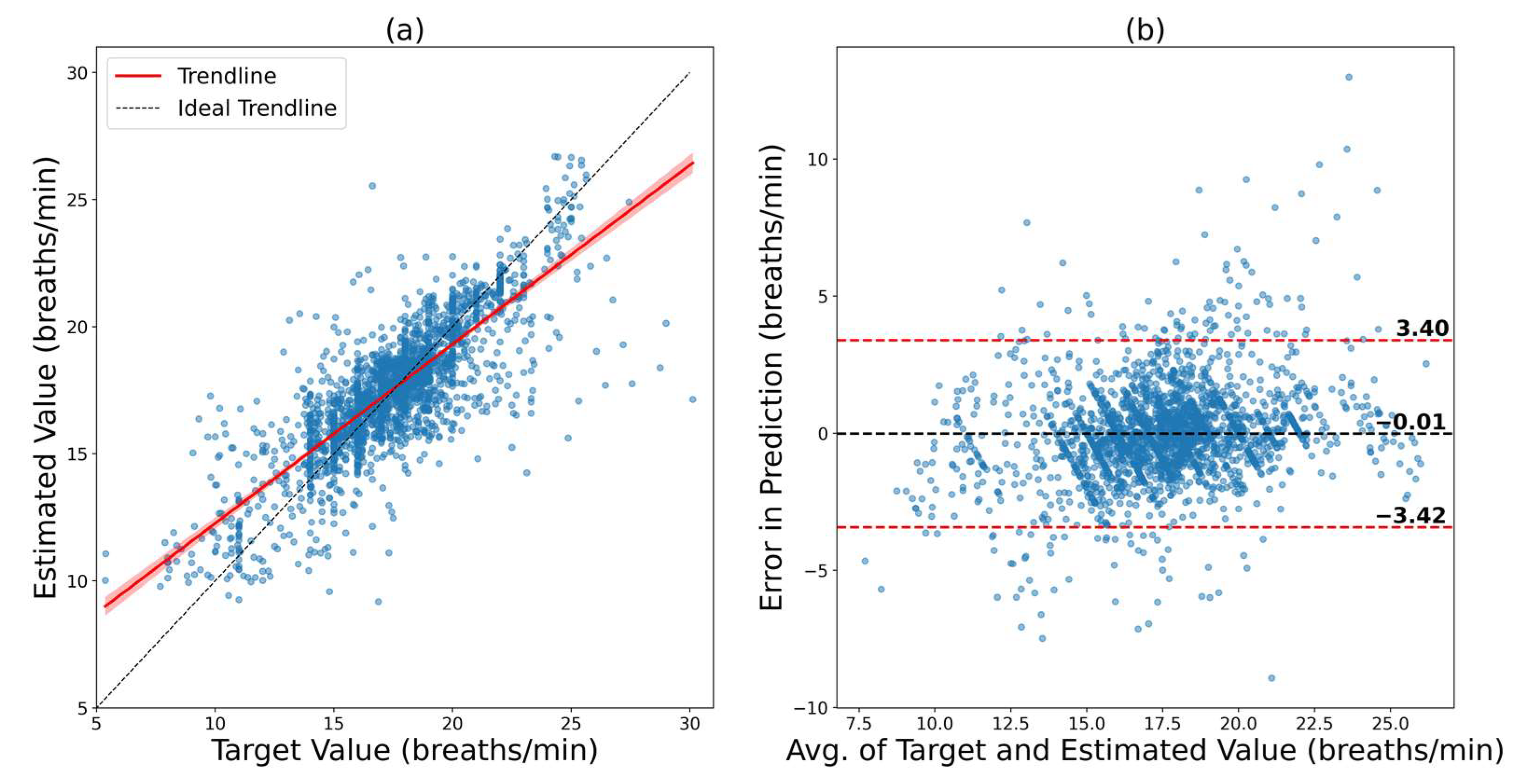 Bioengineering 09 00558 g007