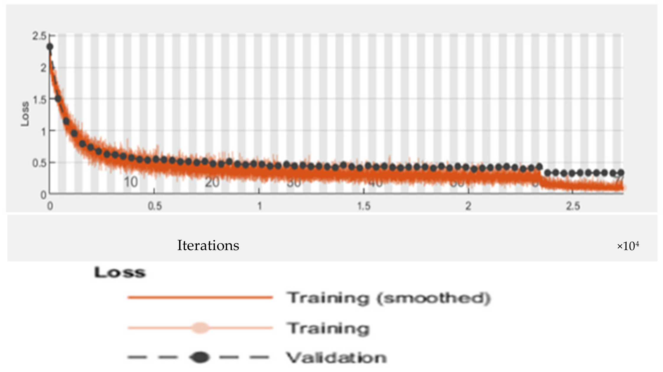 Bioengineering 09 00565 g011 Bioengineering 09 00565 g011