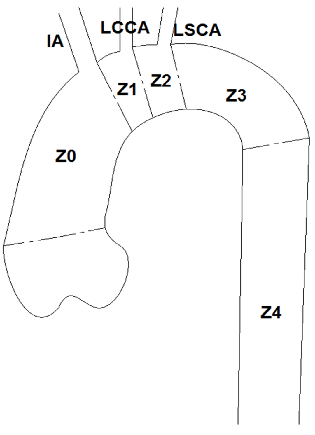Bioengineering 09 00573 g002 Bioengineering 09 00573 g002