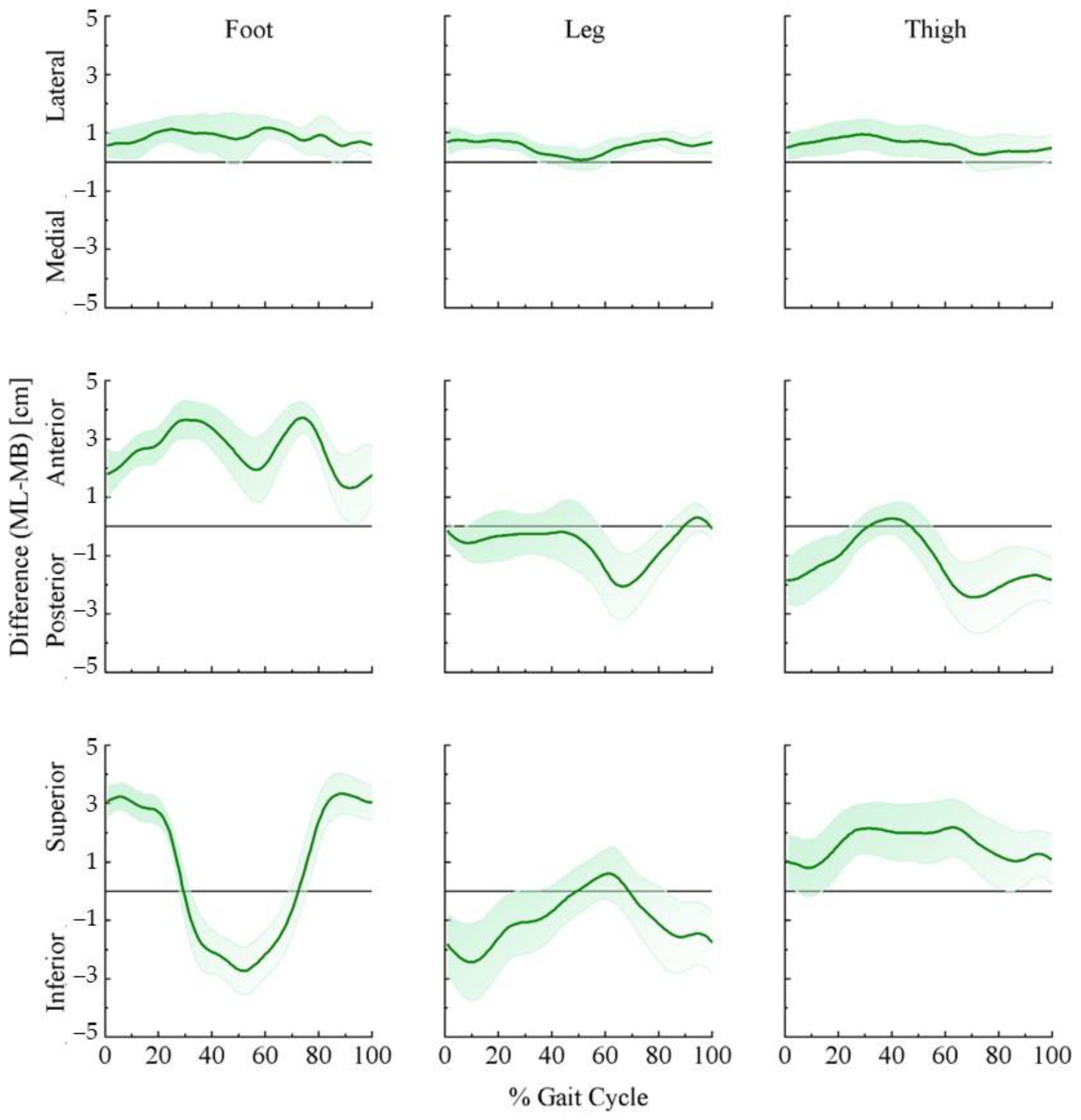 Bioengineering 09 00574 g004 Bioengineering 09 00574 g004