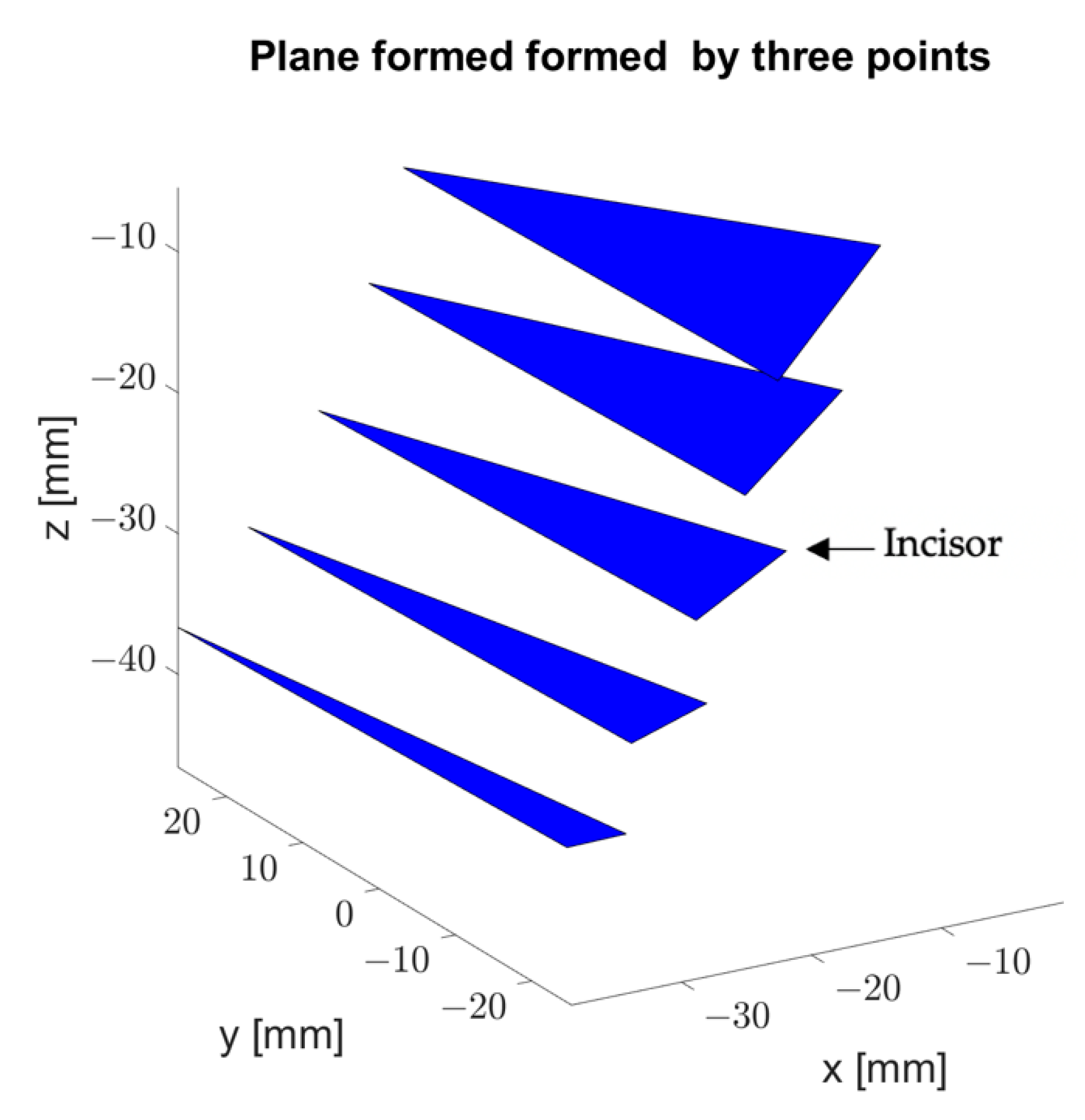 Bioengineering 09 00577 g007