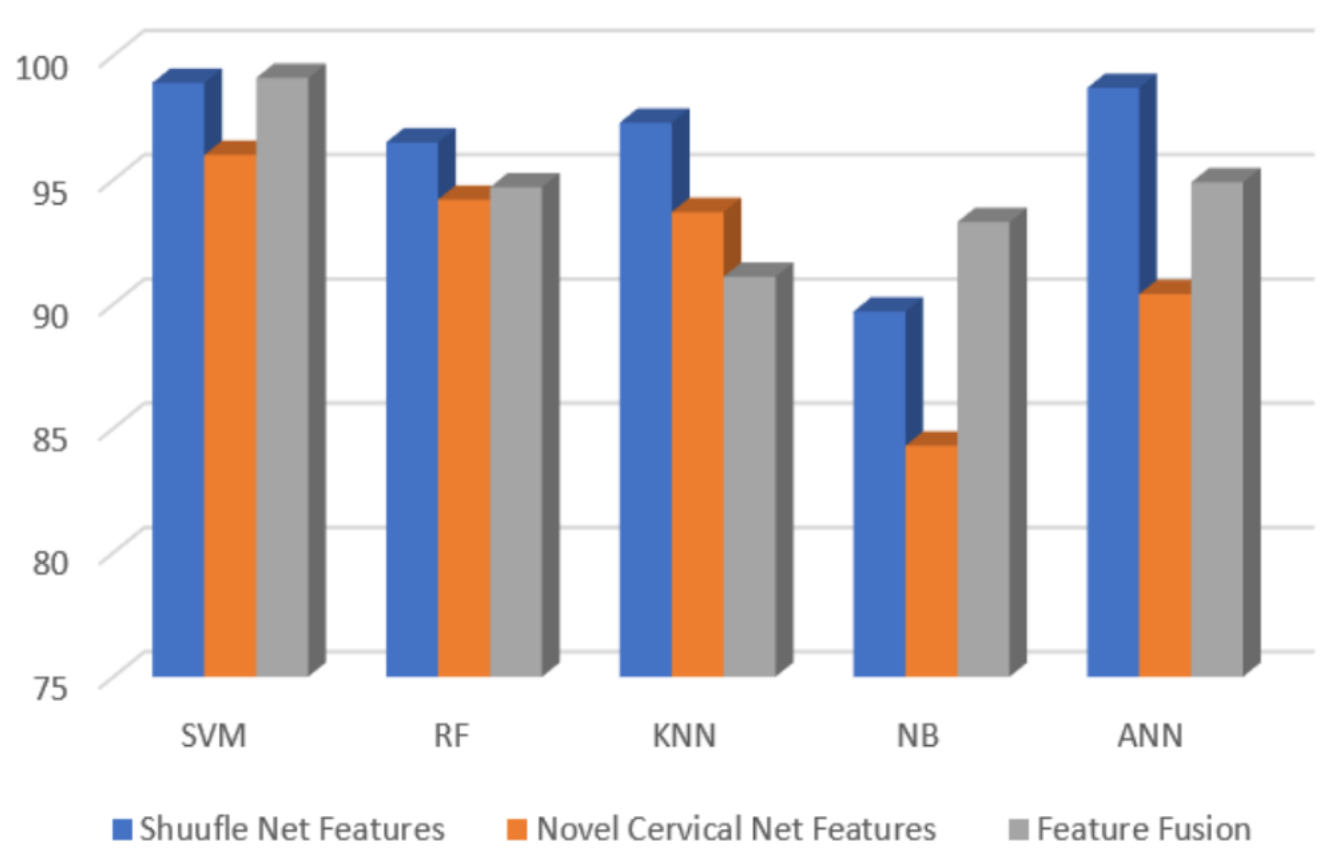 Bioengineering 09 00578 g009