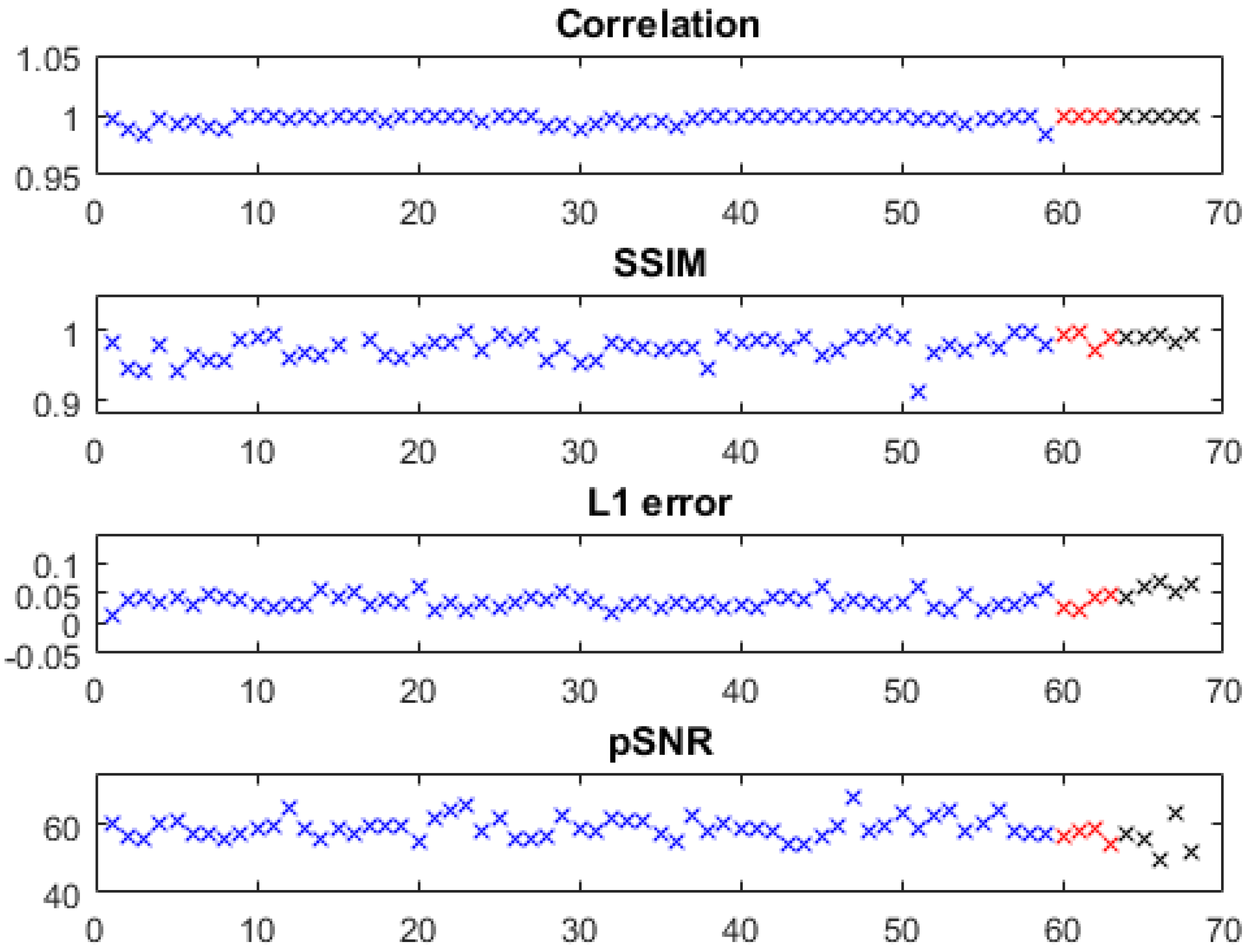 Bioengineering 09 00579 g002