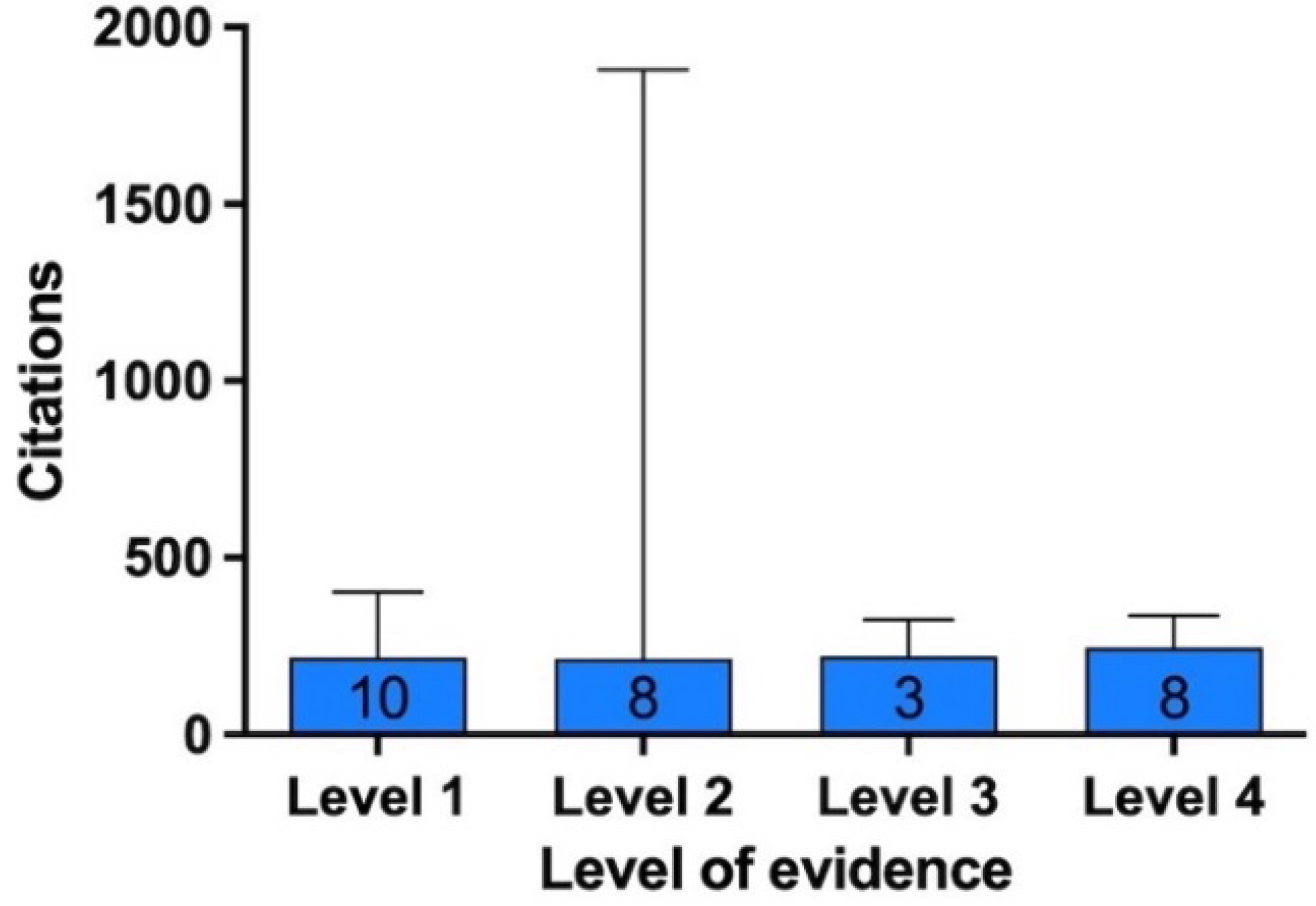 Bioengineering 09 00580 g008