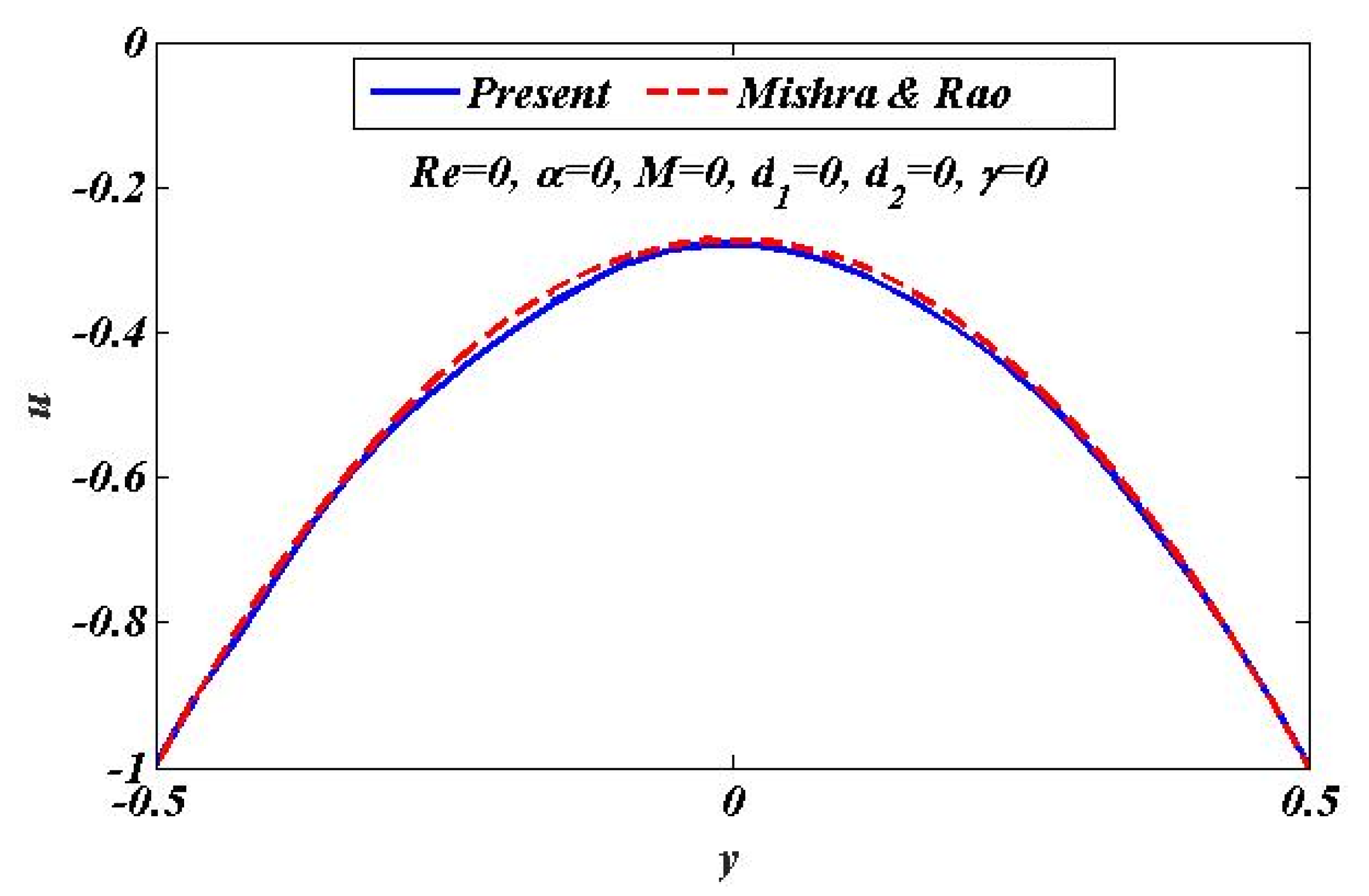 Bioengineering 09 00588 g002