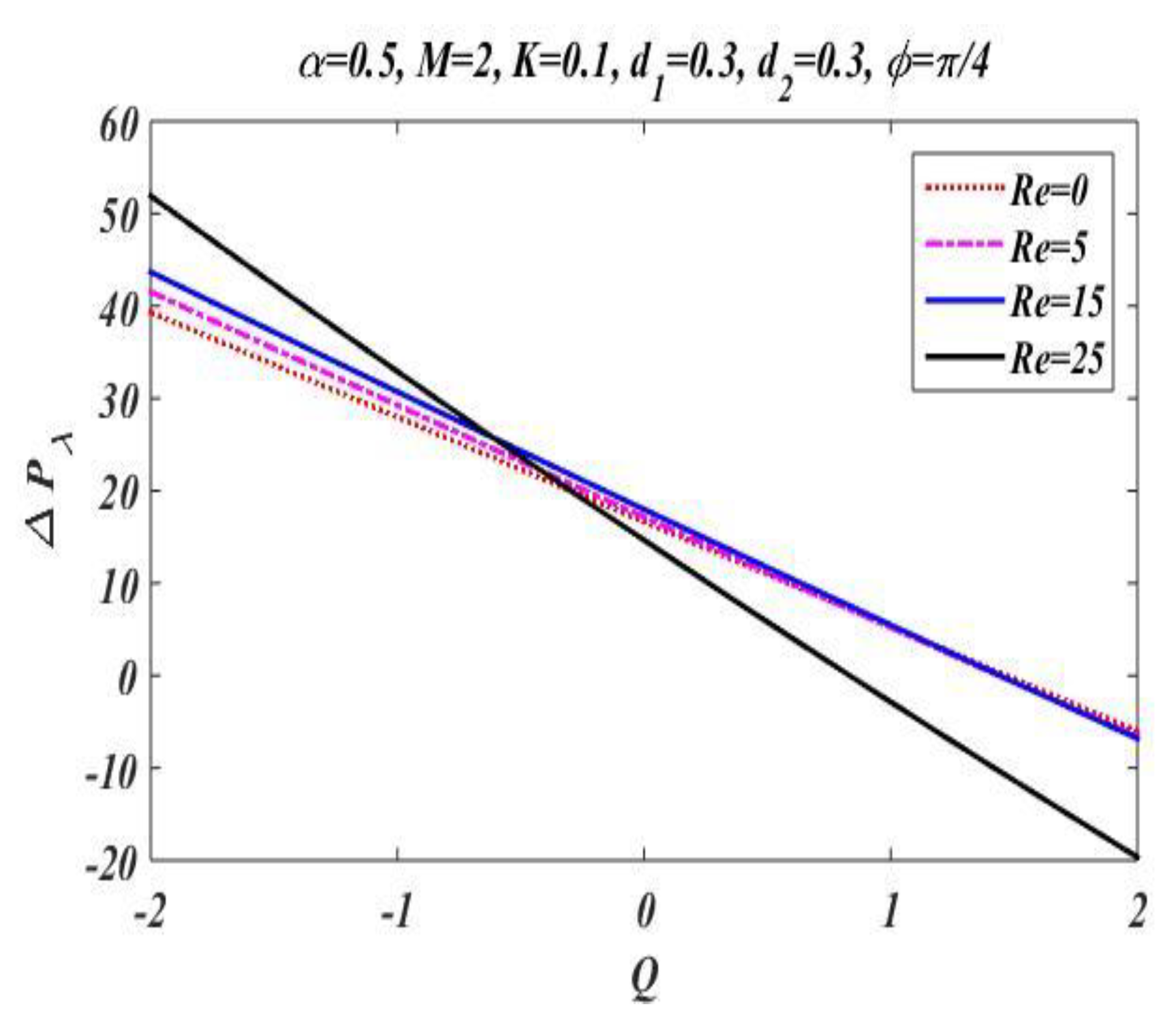 Bioengineering 09 00588 g011