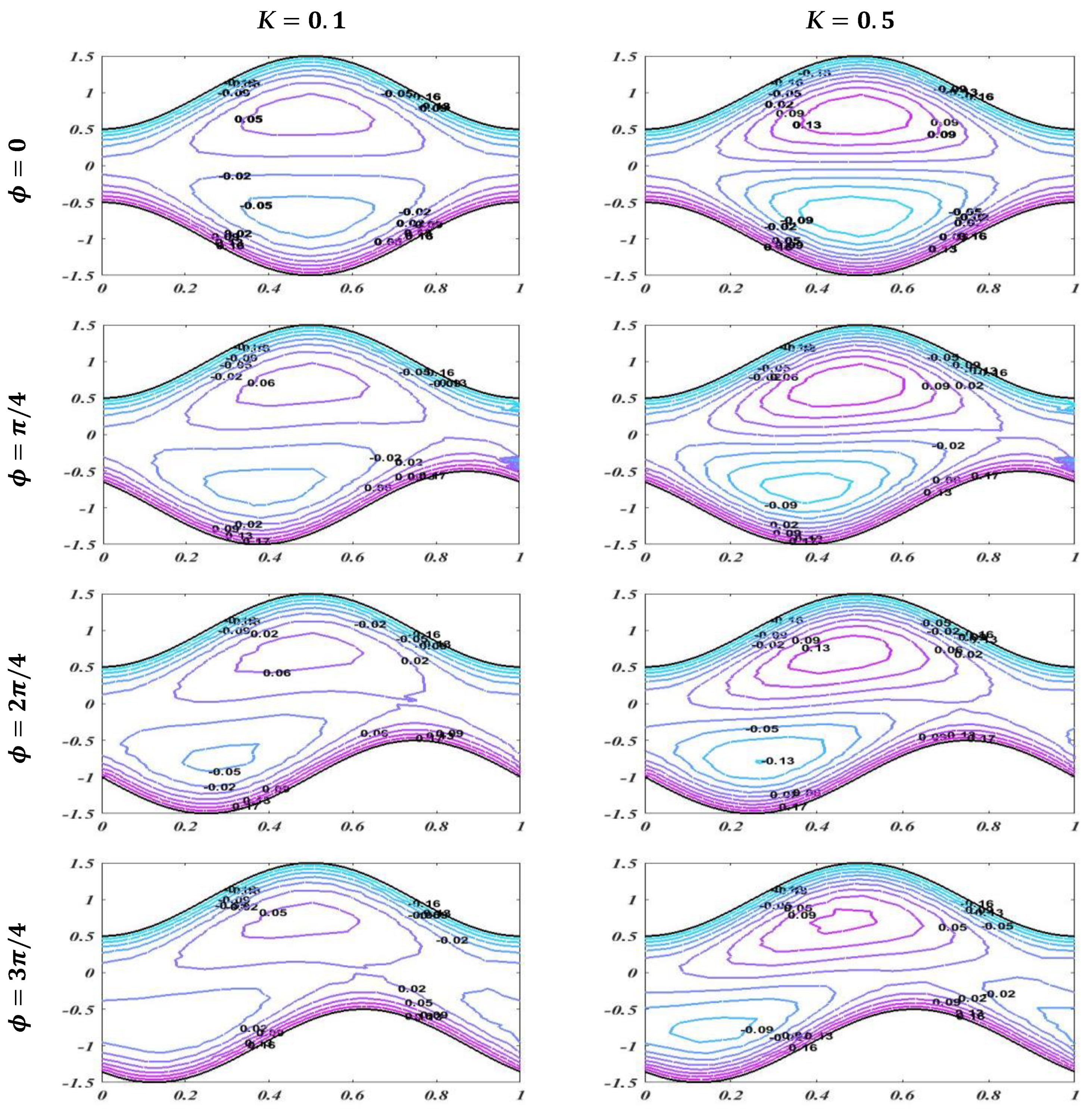 Bioengineering 09 00588 g015a