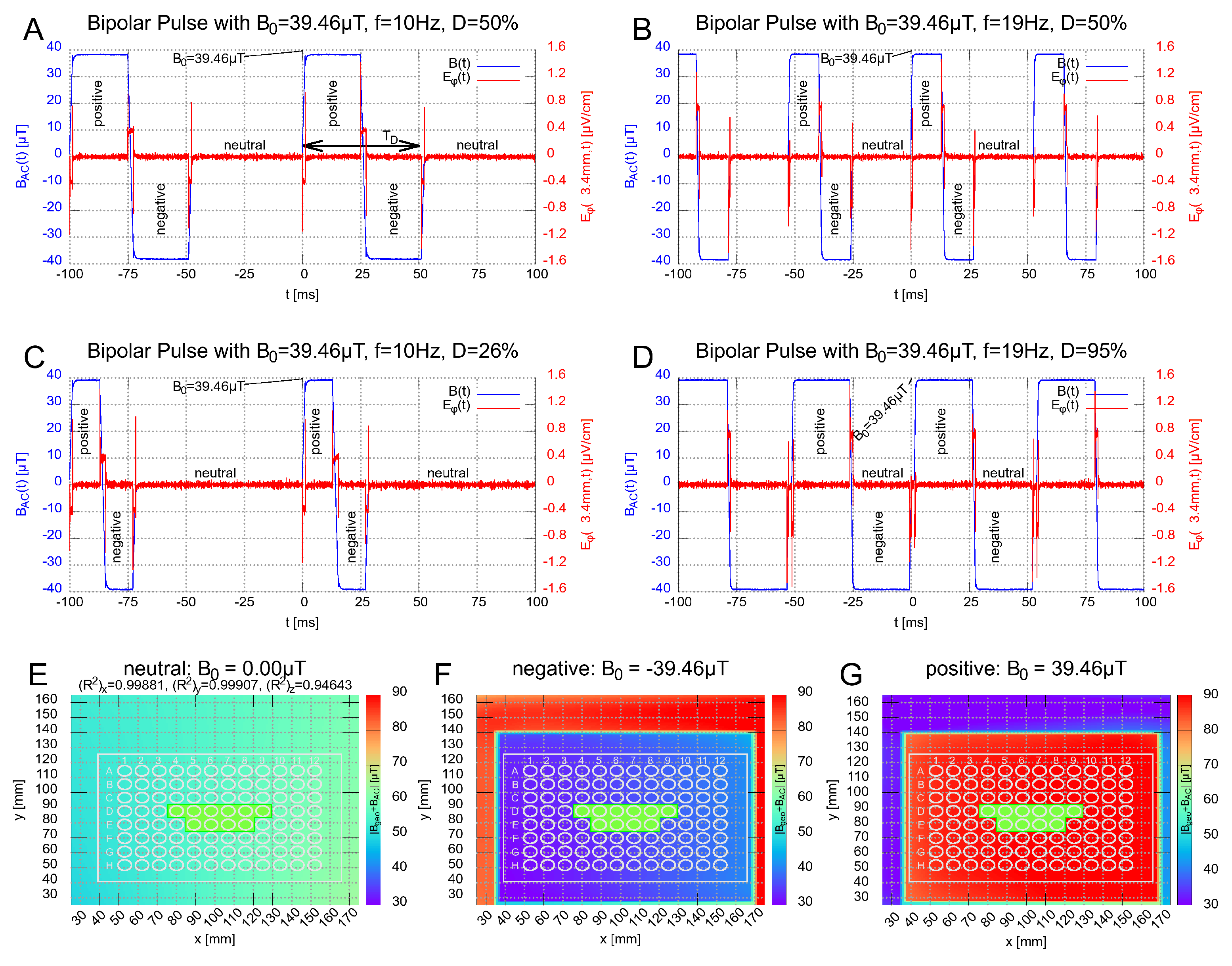 Bioengineering 09 00595 g002 Bioengineering 09 00595 g002