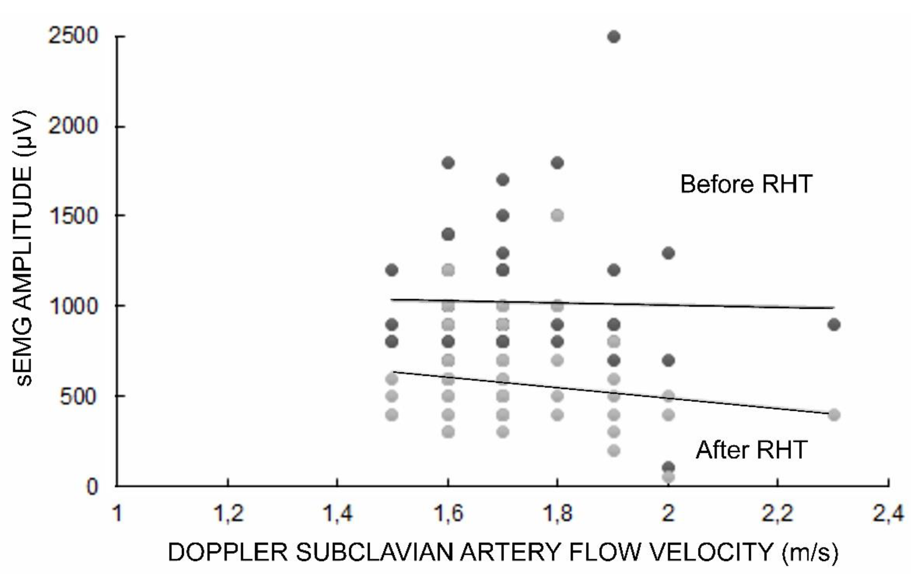 Bioengineering 09 00598 g002