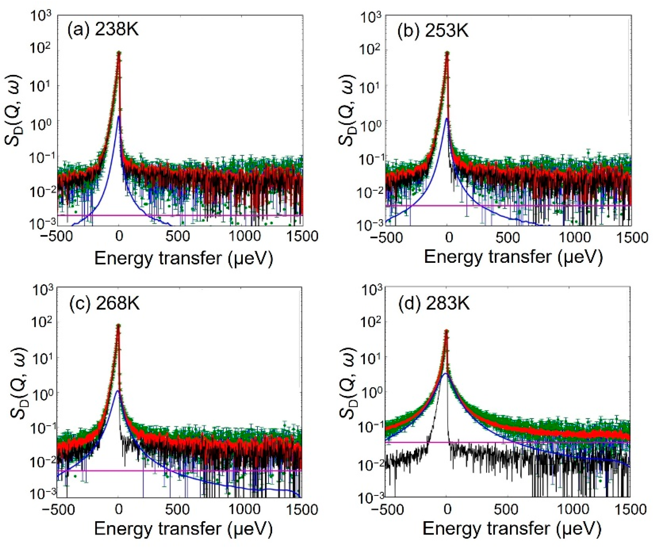 Bioengineering 09 00599 g011 Bioengineering 09 00599 g011