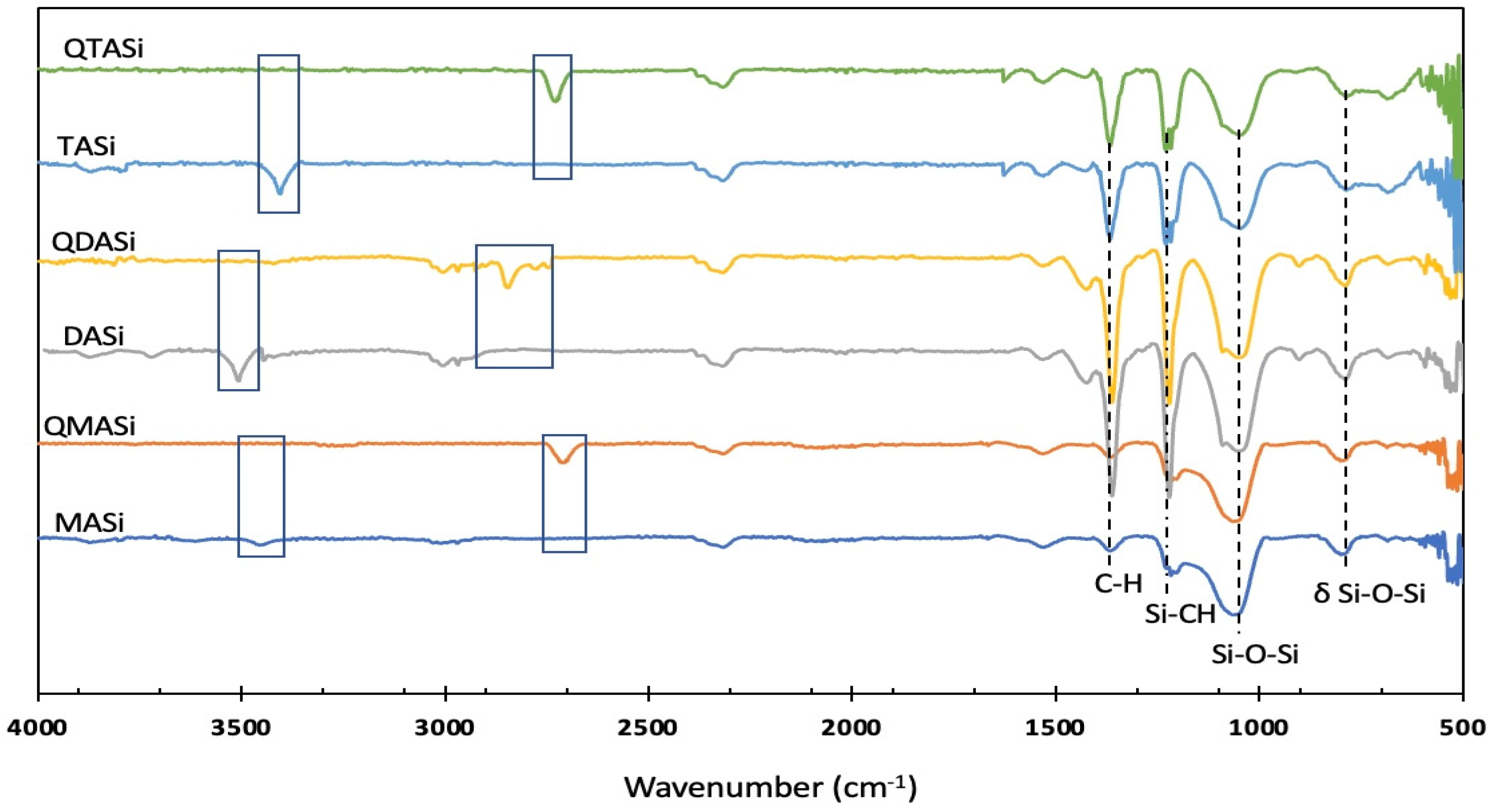 Bioengineering 09 00606 g001