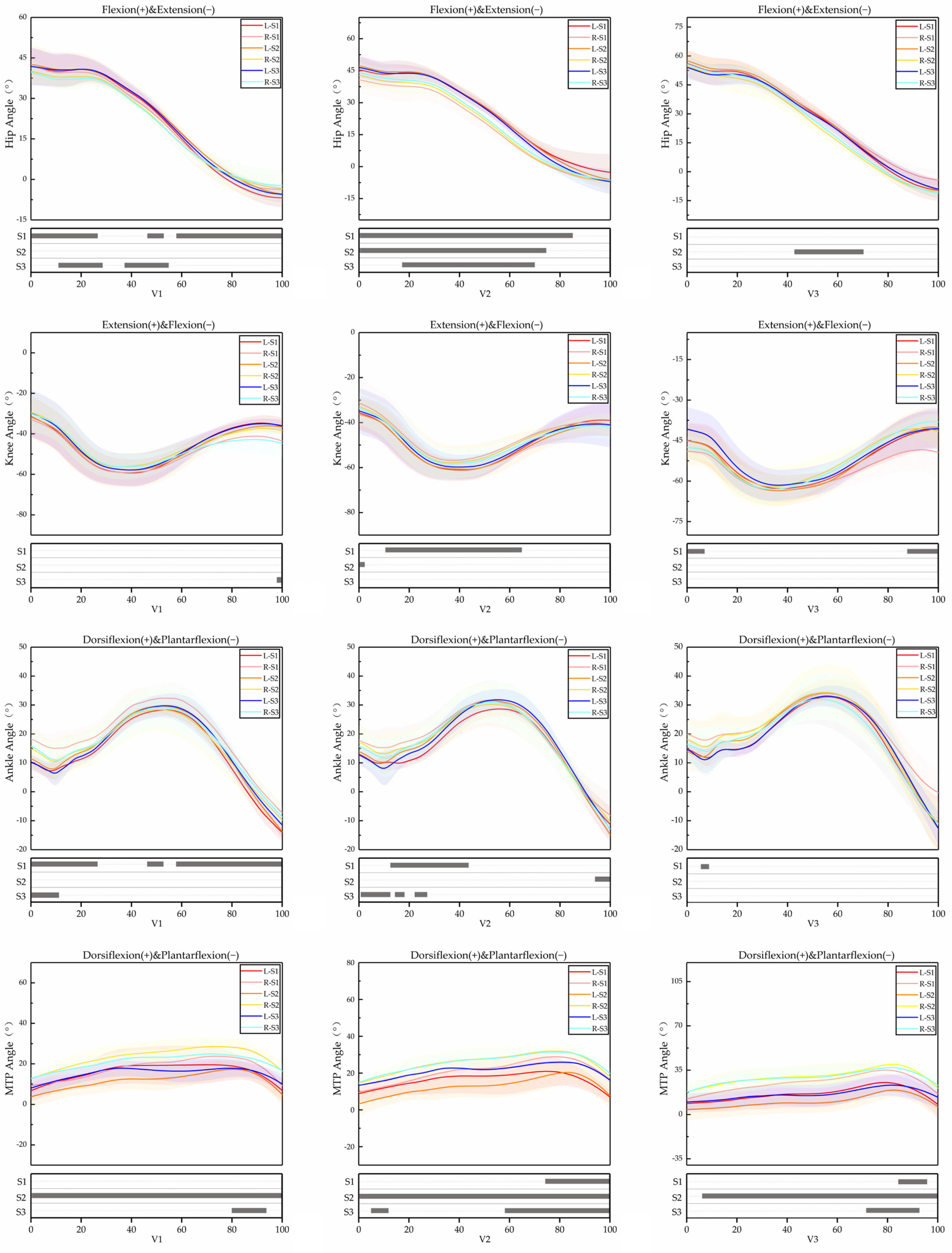 Bioengineering 09 00607 g002