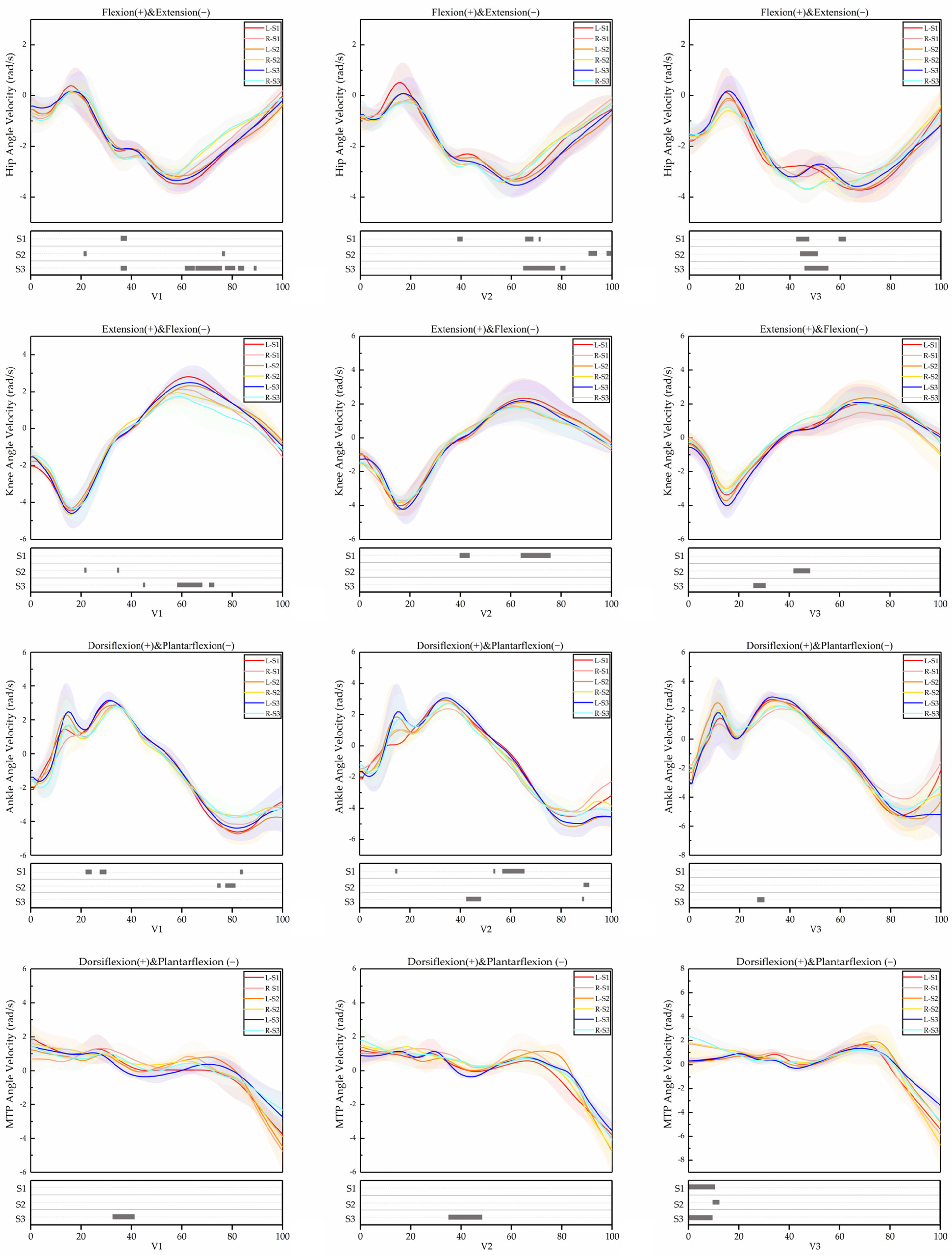 Bioengineering 09 00607 g003