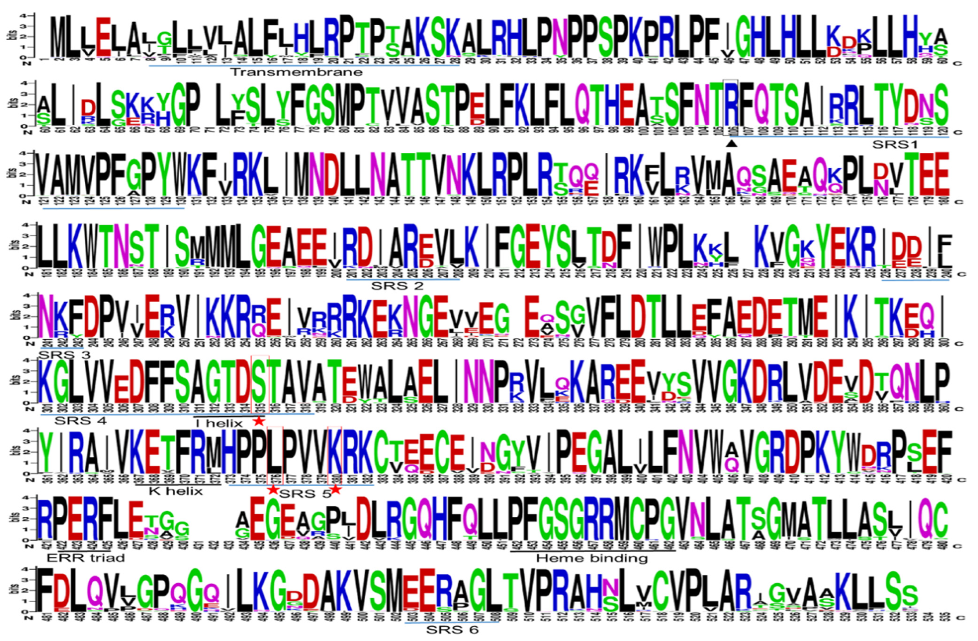 Bioengineering 09 00609 g002 Bioengineering 09 00609 g002