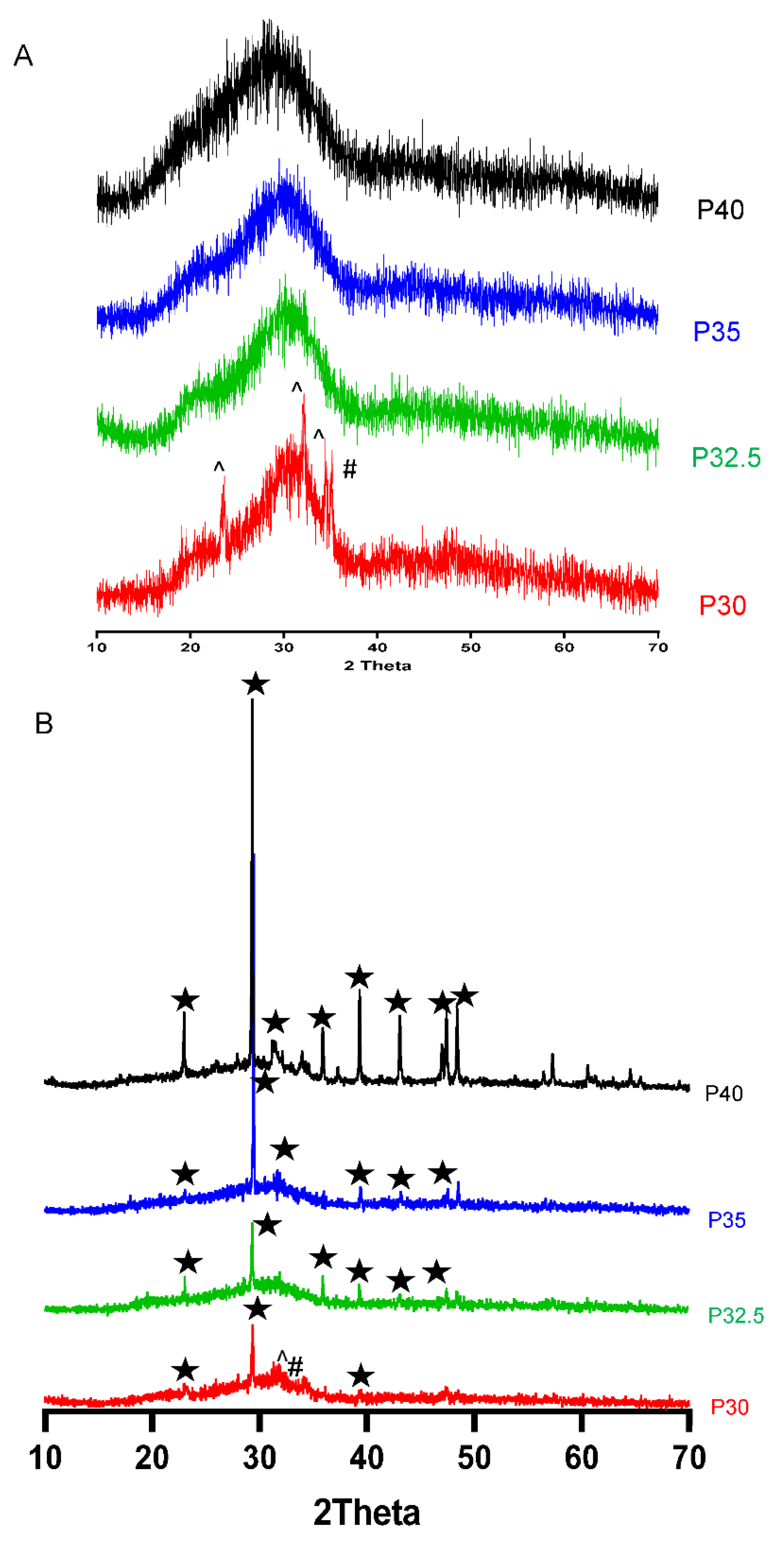 Bioengineering 09 00611 g003