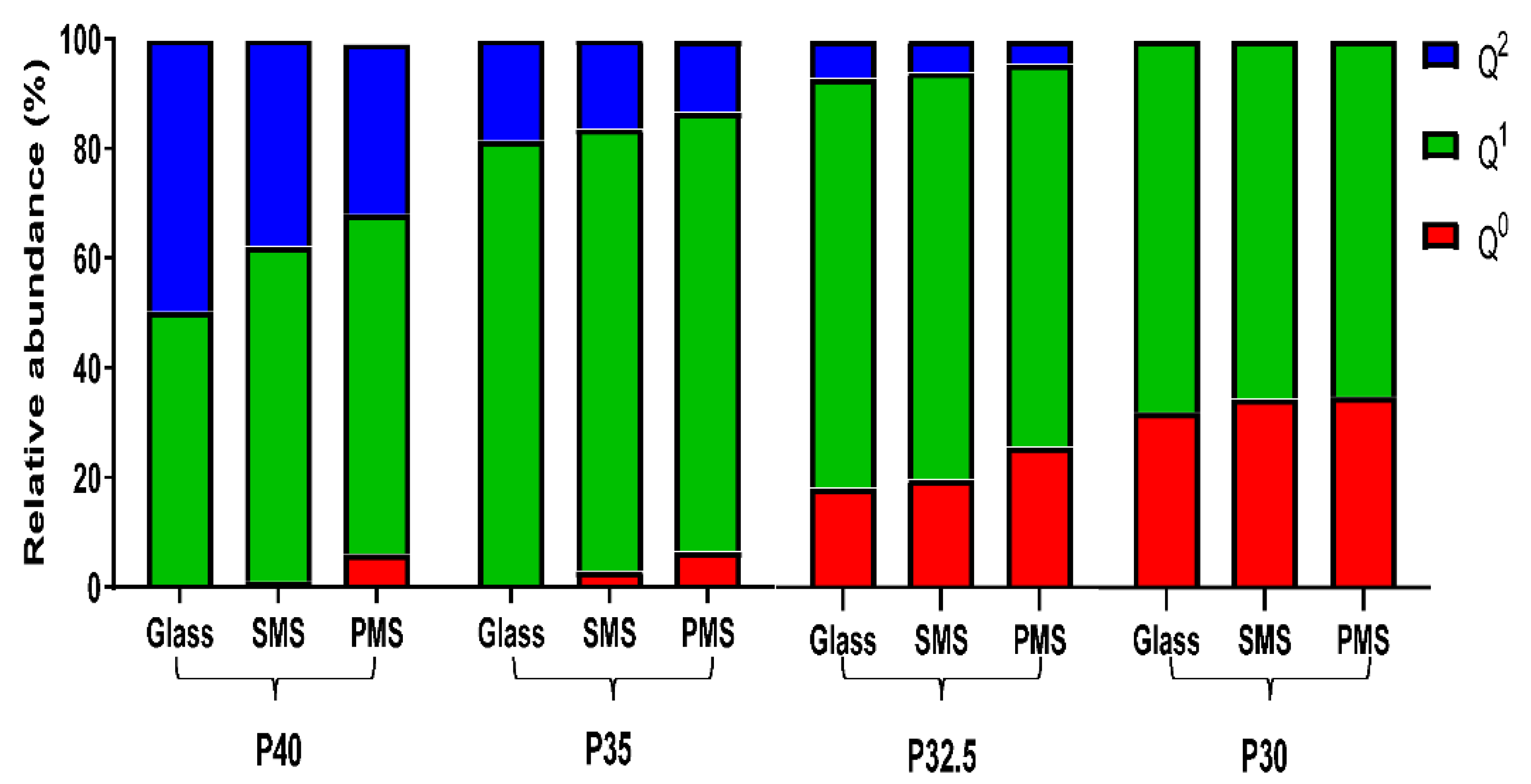Bioengineering 09 00611 g005