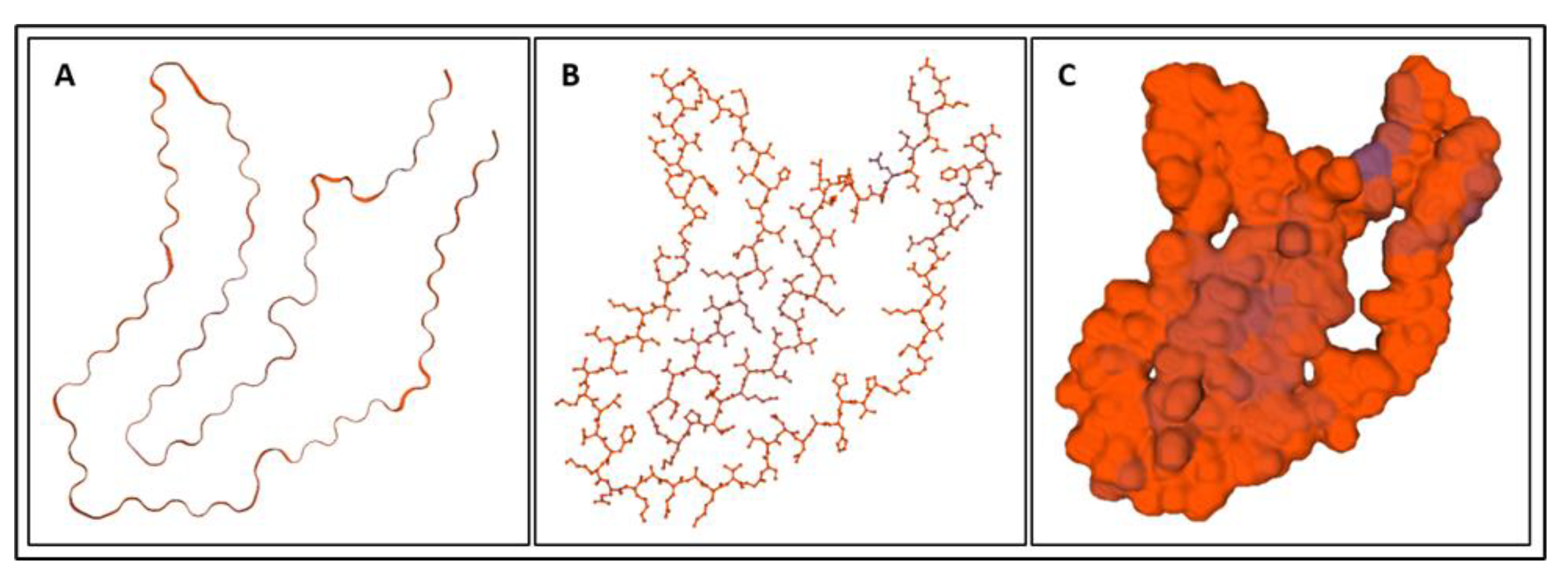 Bioengineering 09 00612 g004