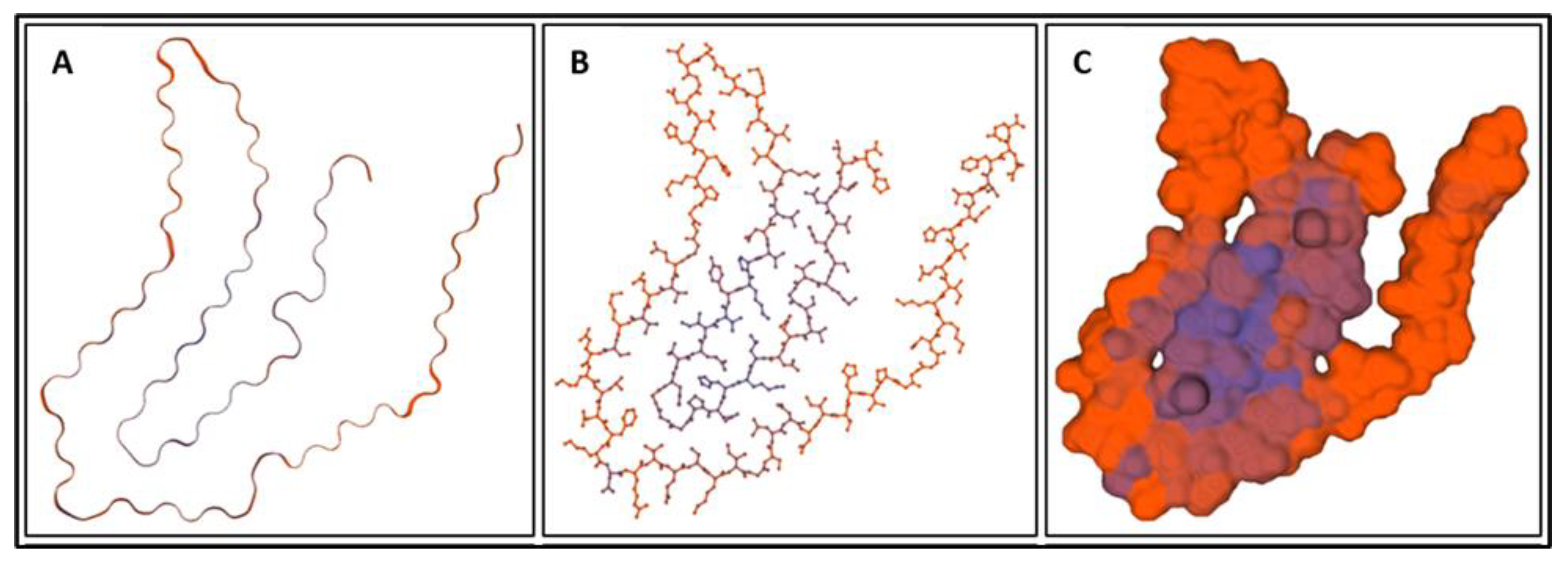 Bioengineering 09 00612 g006
