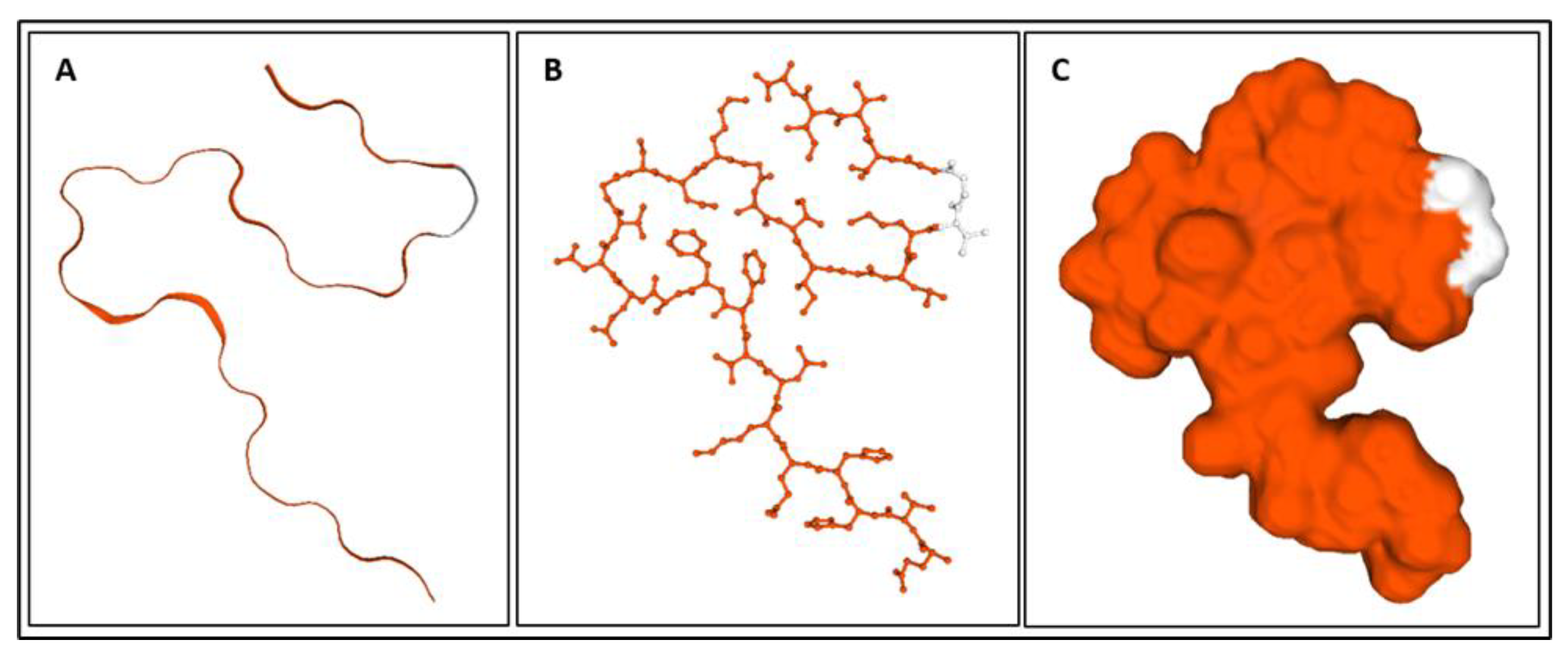 Bioengineering 09 00612 g008