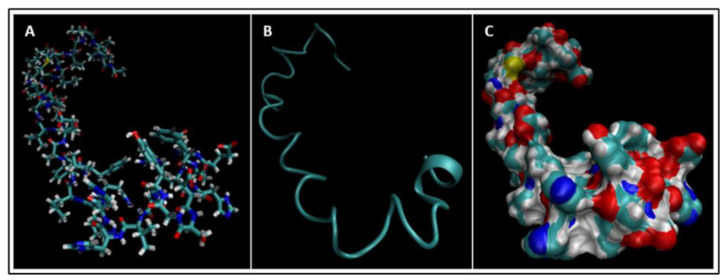 Bioengineering 09 00612 g014
