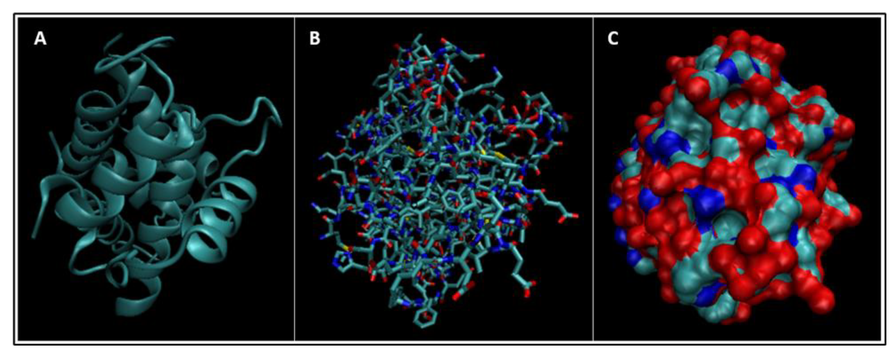 Bioengineering 09 00612 g017