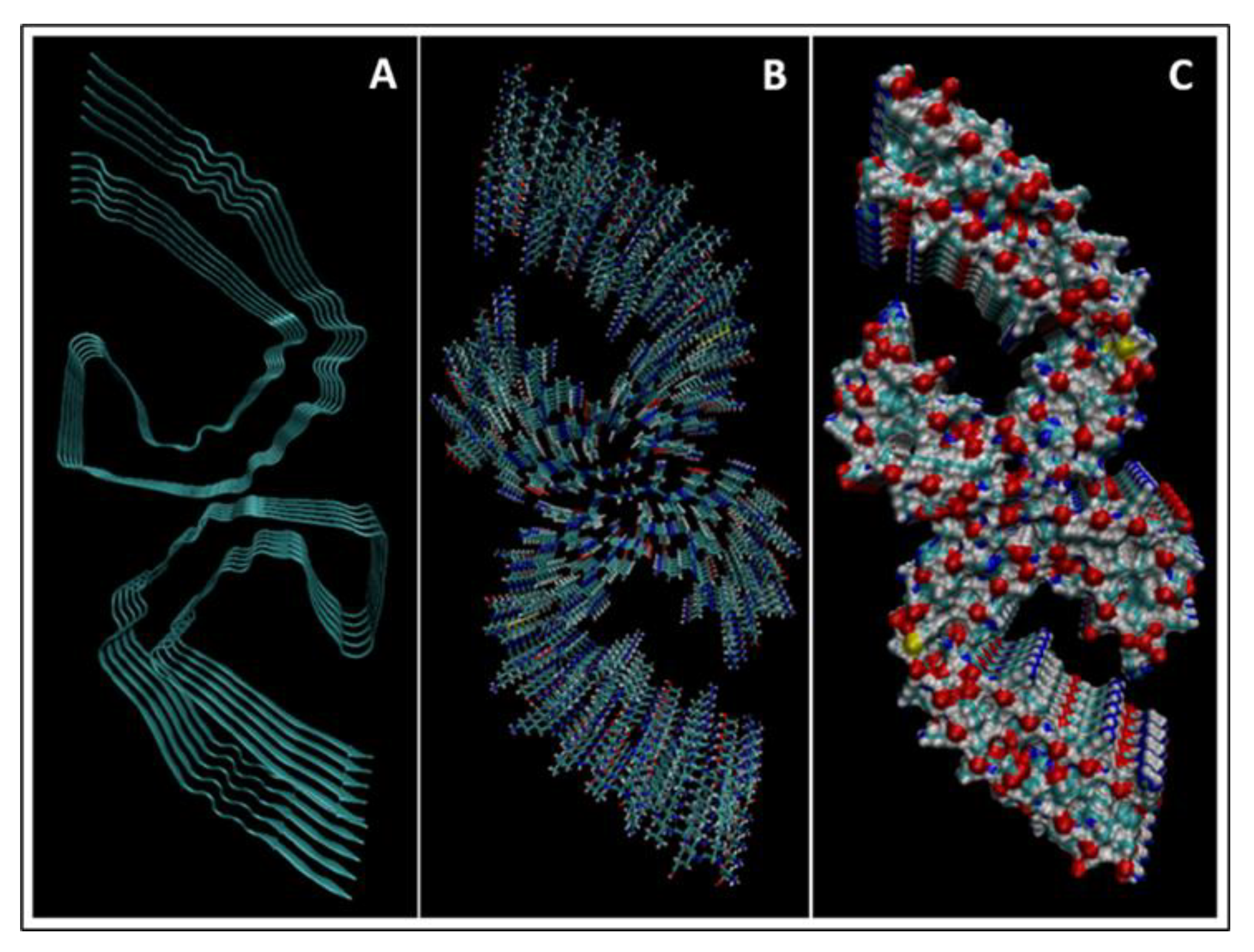 Bioengineering 09 00612 g022