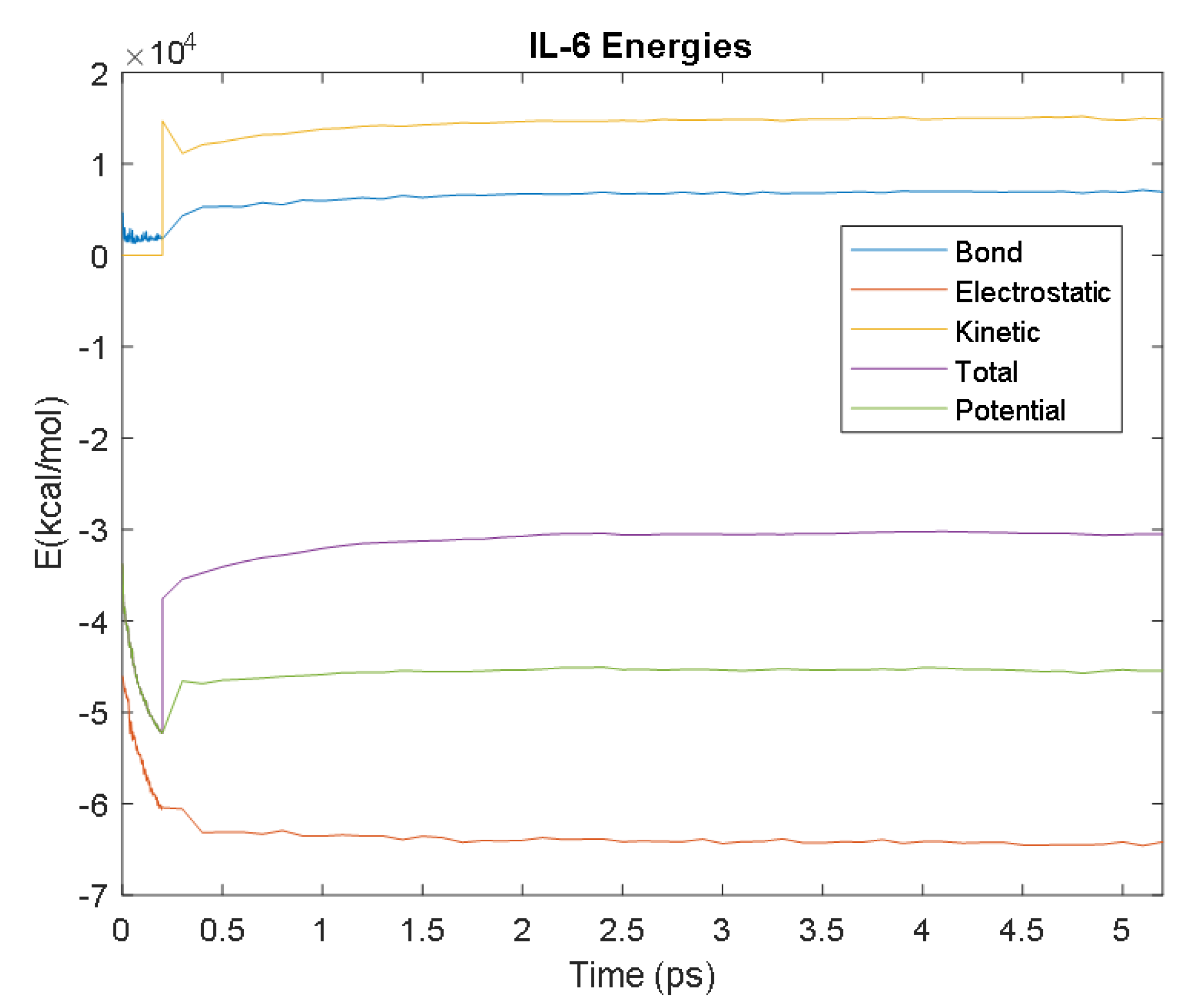 Bioengineering 09 00612 g025