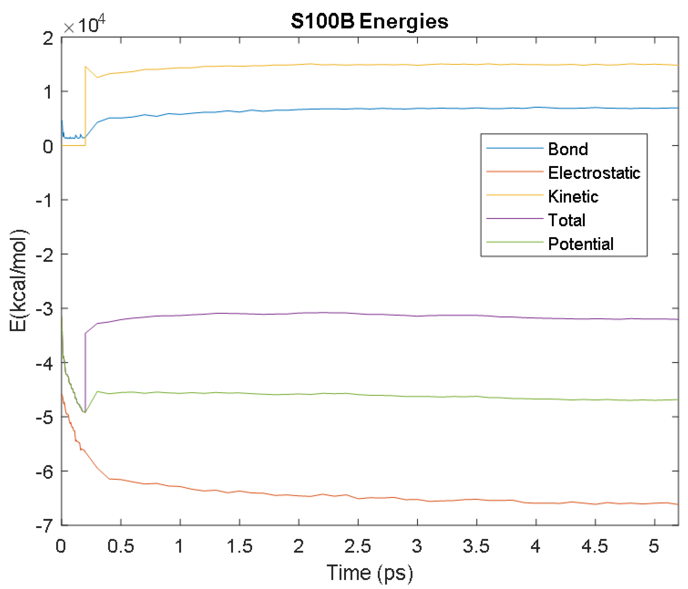 Bioengineering 09 00612 g027