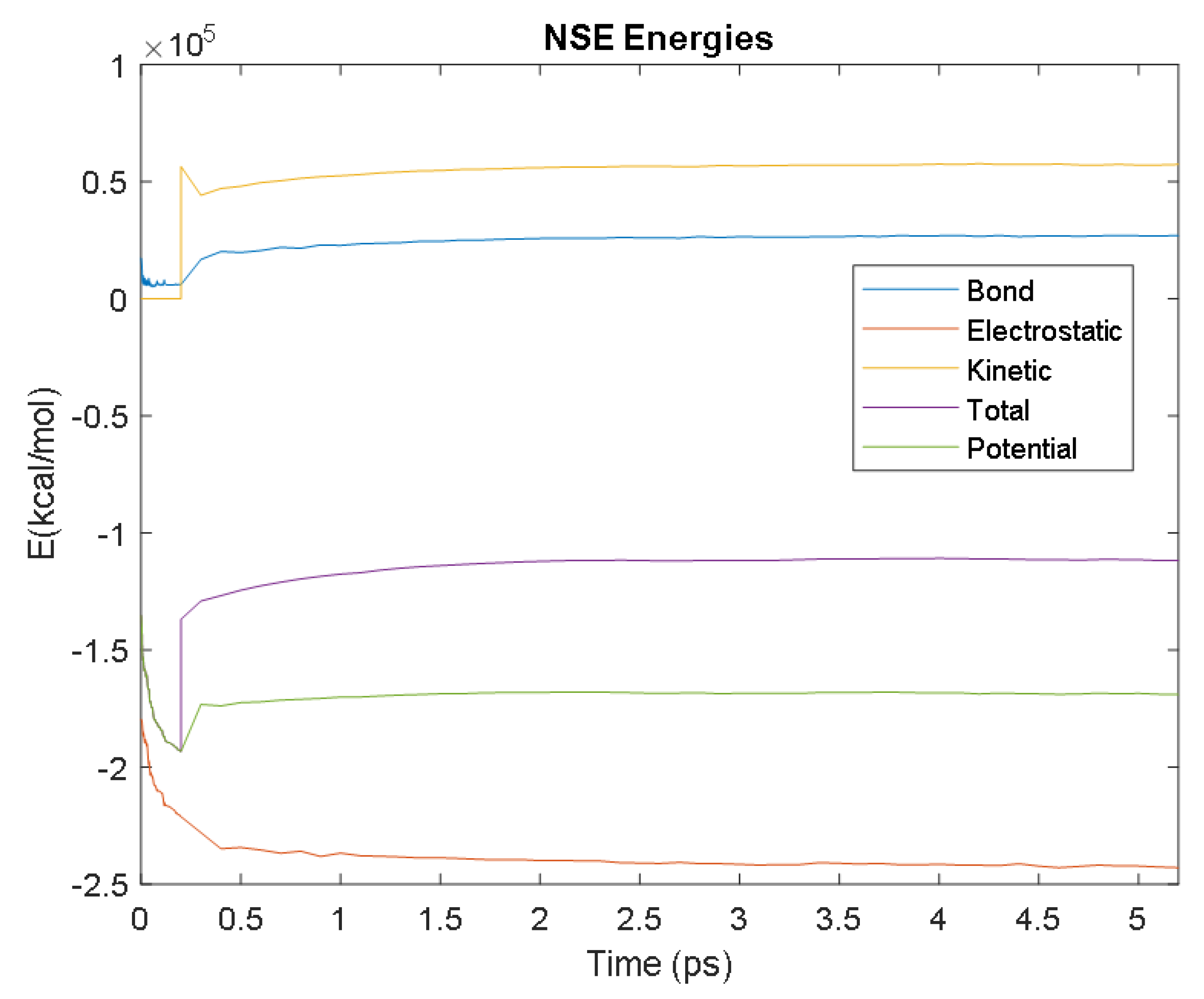 Bioengineering 09 00612 g028