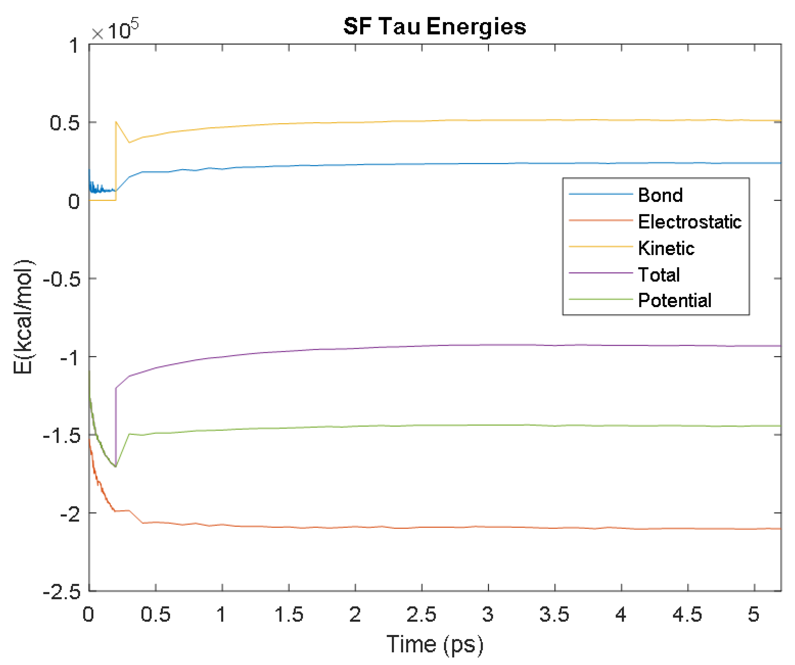 Bioengineering 09 00612 g031