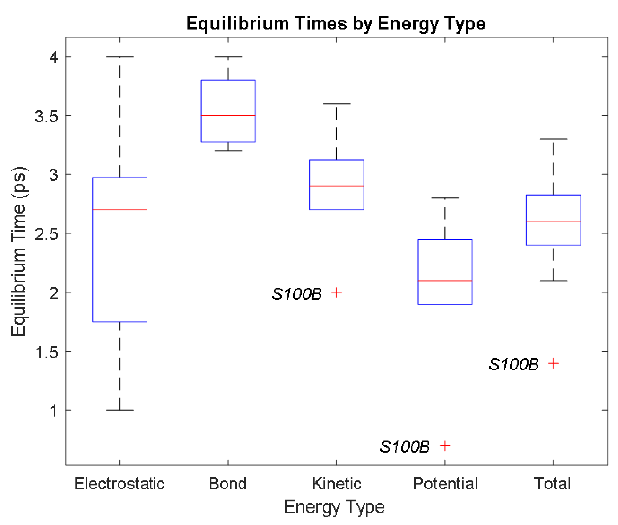 Bioengineering 09 00612 g033