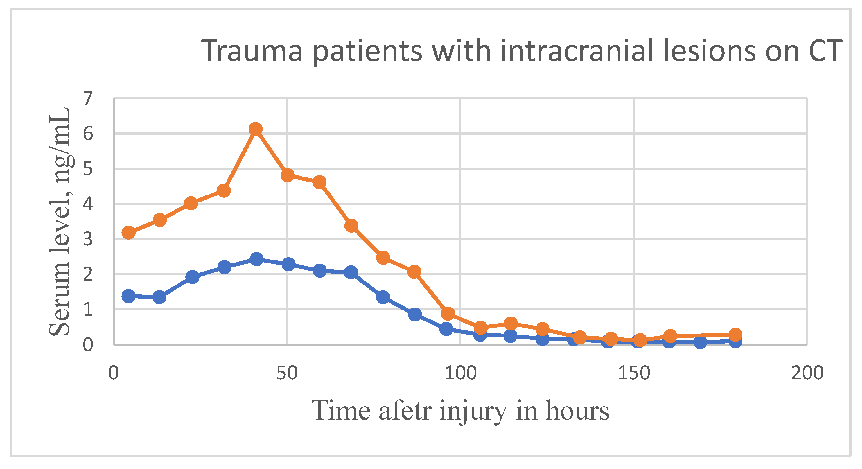 Bioengineering 09 00612 g041