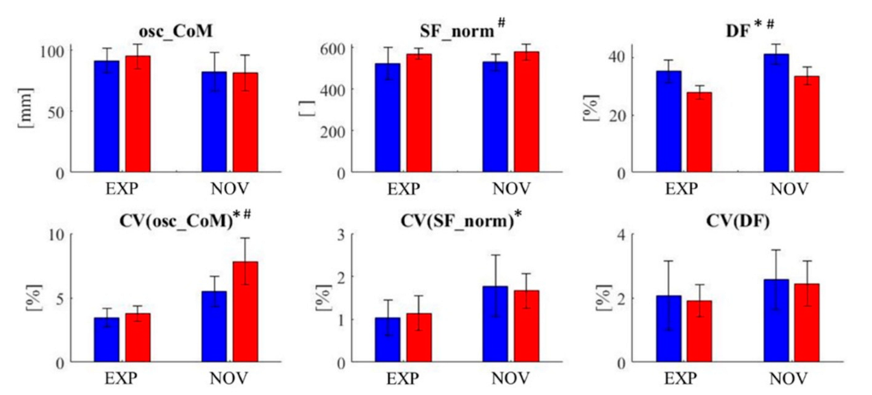 Bioengineering 09 00616 g001 Bioengineering 09 00616 g001