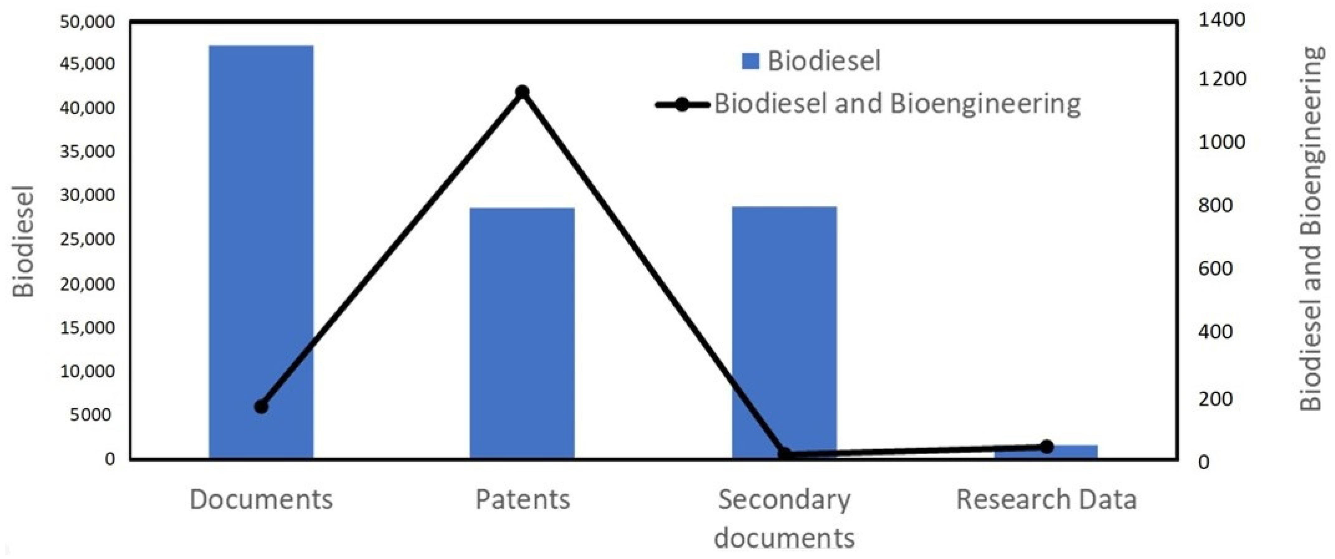 Bioengineering 09 00618 g003 Bioengineering 09 00618 g003