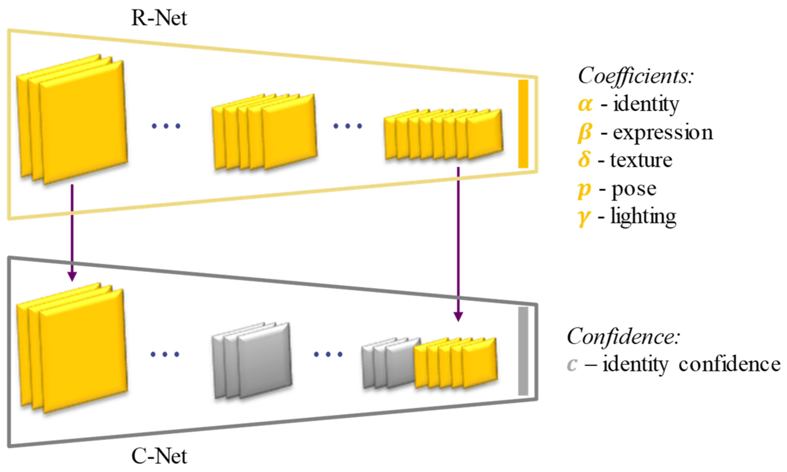 Bioengineering 09 00619 g004 Bioengineering 09 00619 g004