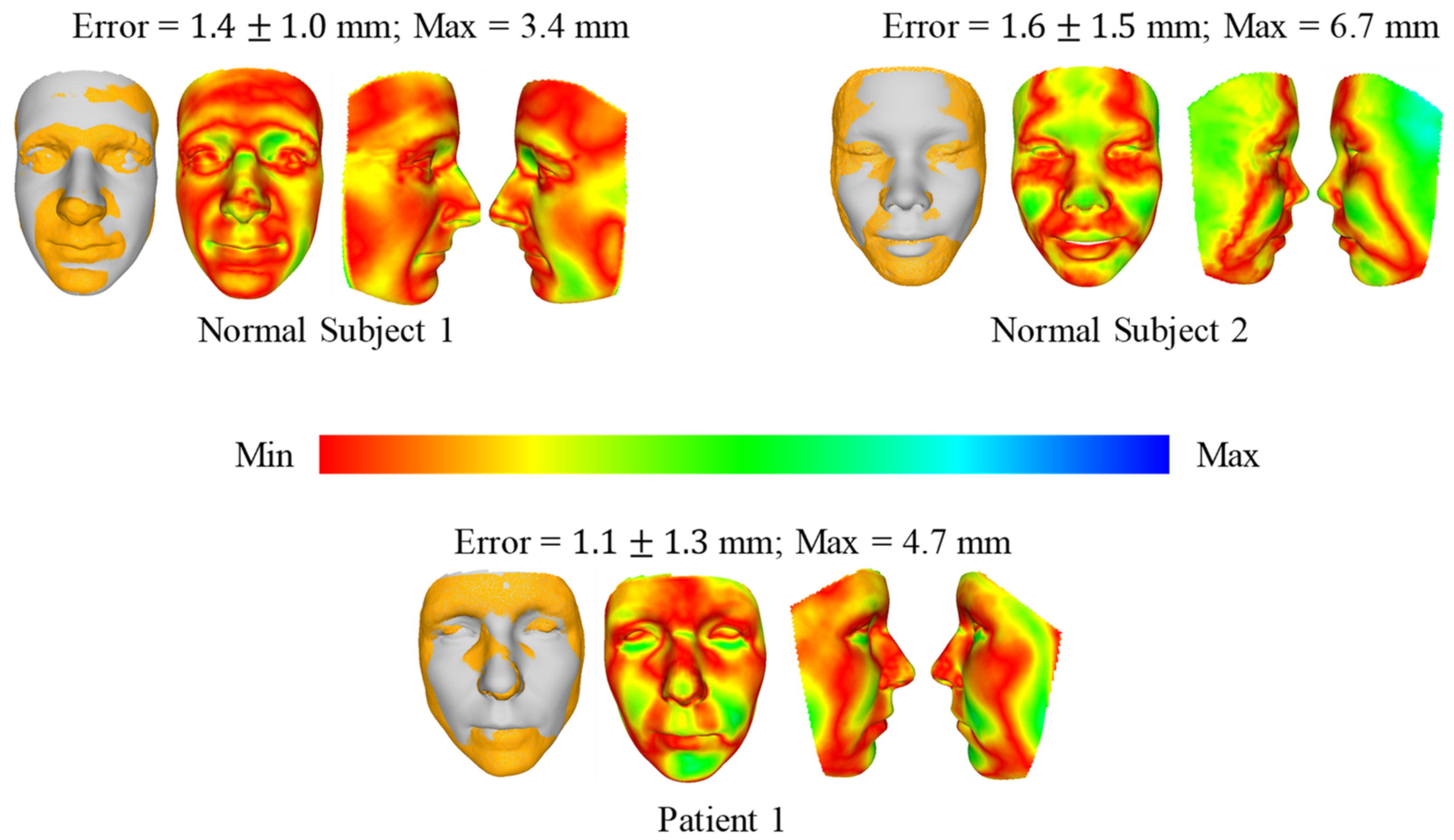 Bioengineering 09 00619 g009 Bioengineering 09 00619 g009