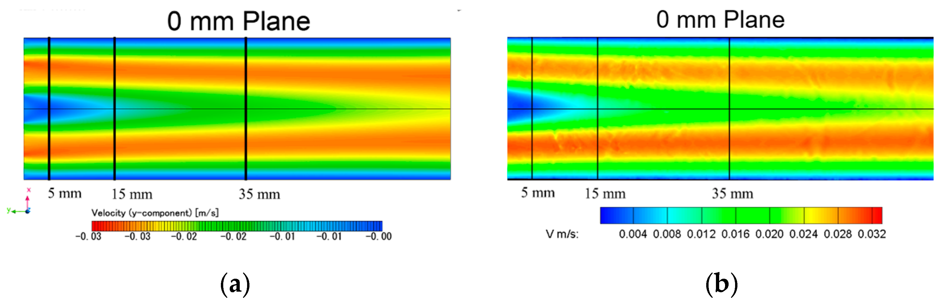 Bioengineering 09 00622 g005