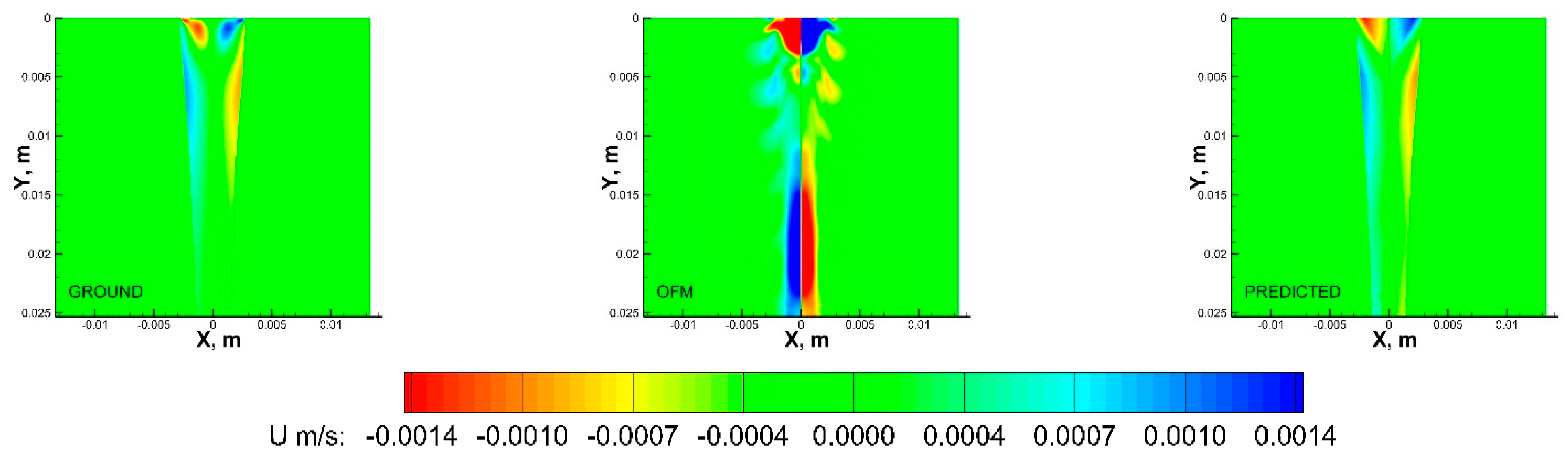 Bioengineering 09 00622 g007