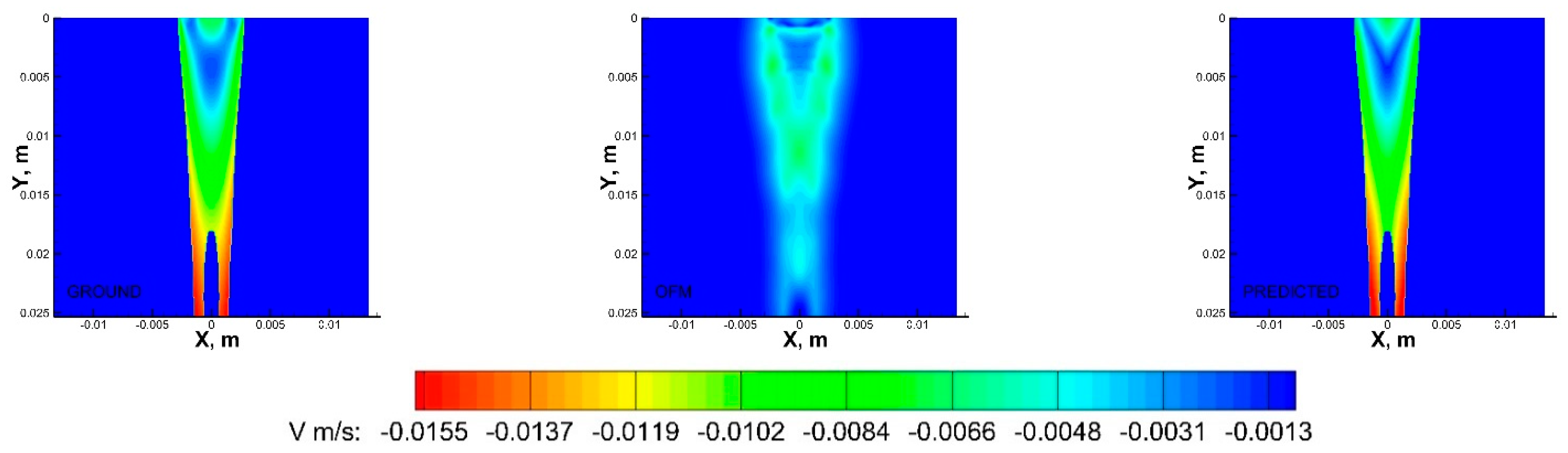 Bioengineering 09 00622 g008