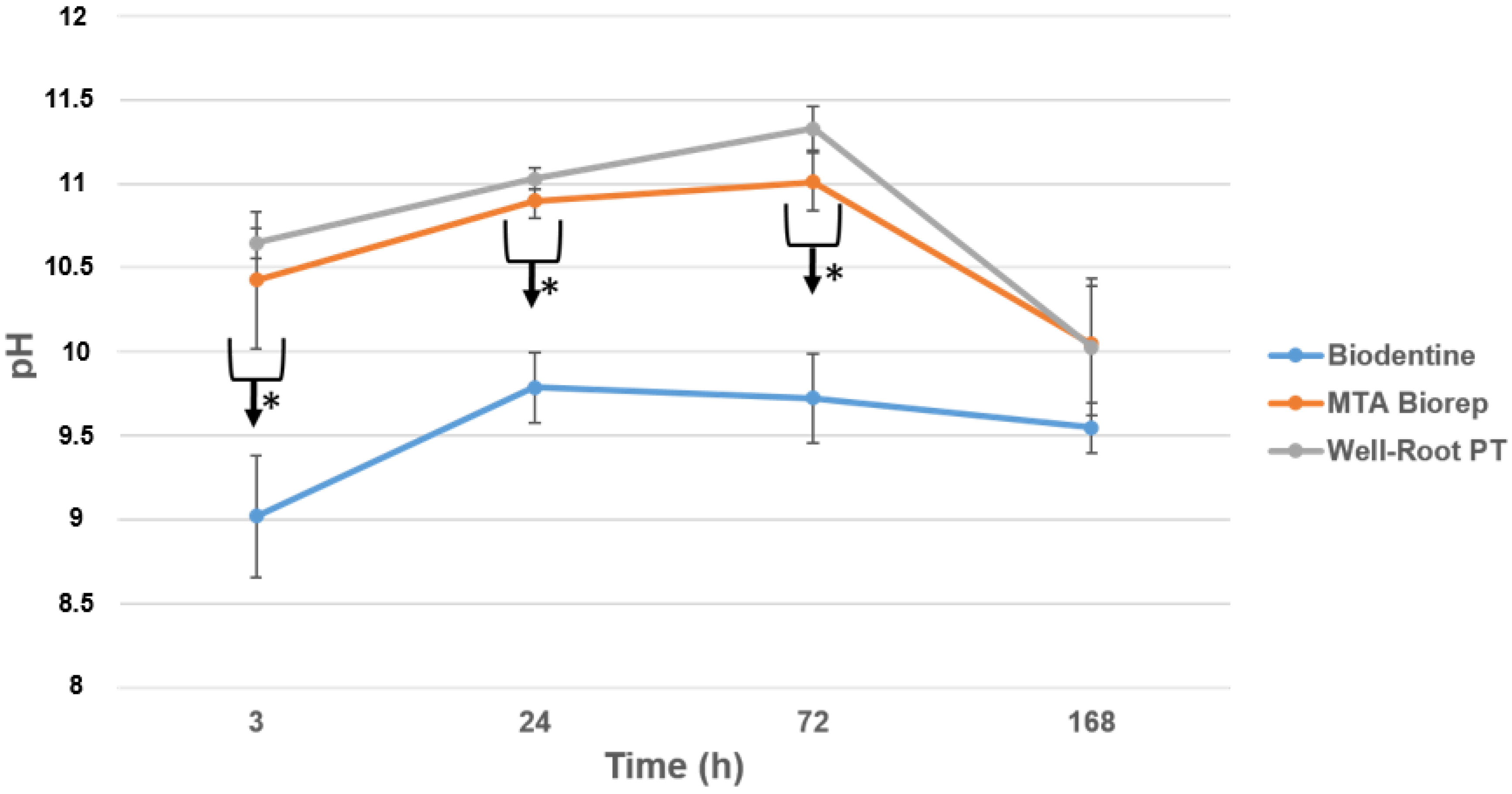 Bioengineering 09 00624 g001 Bioengineering 09 00624 g001