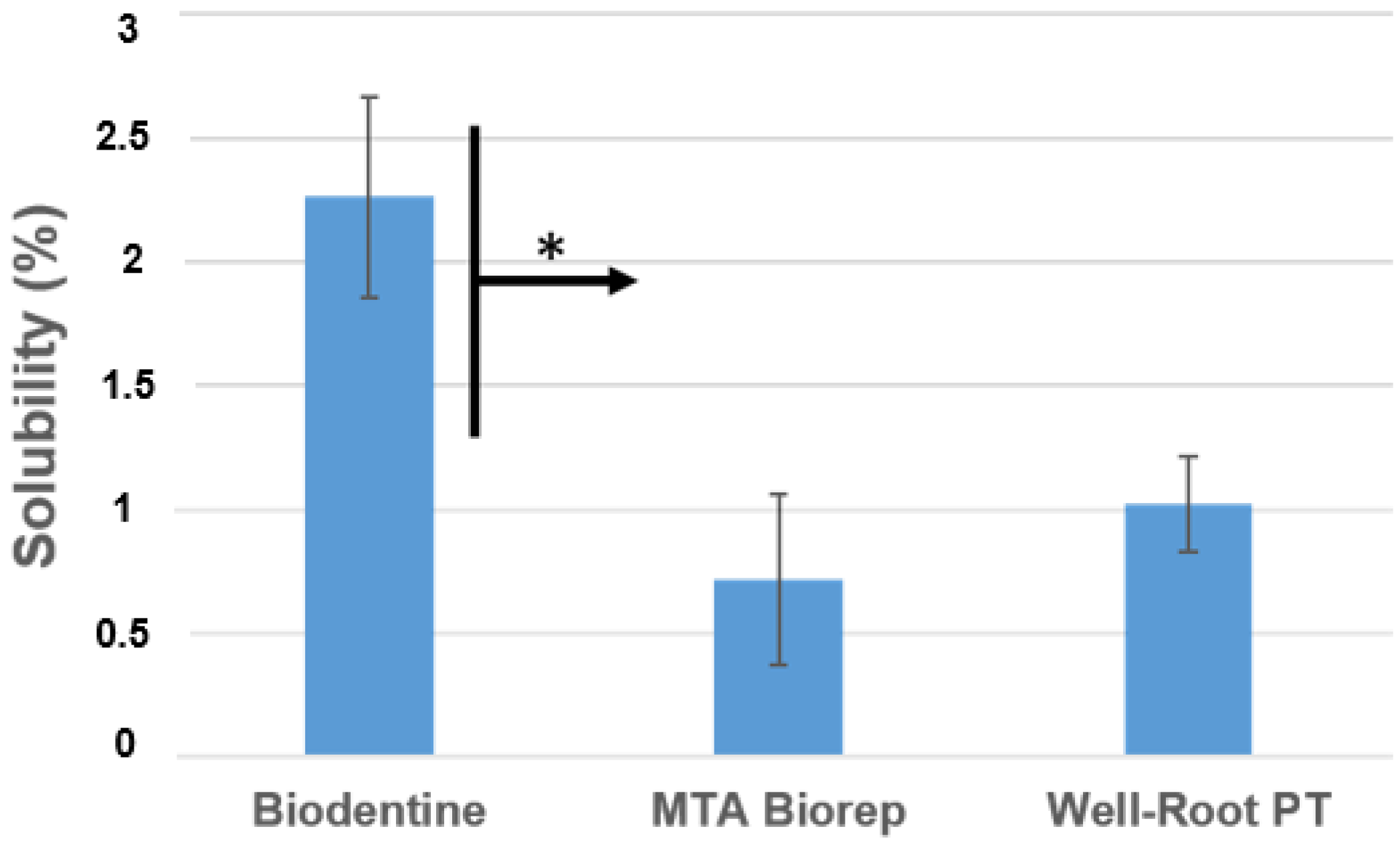 Bioengineering 09 00624 g002 Bioengineering 09 00624 g002