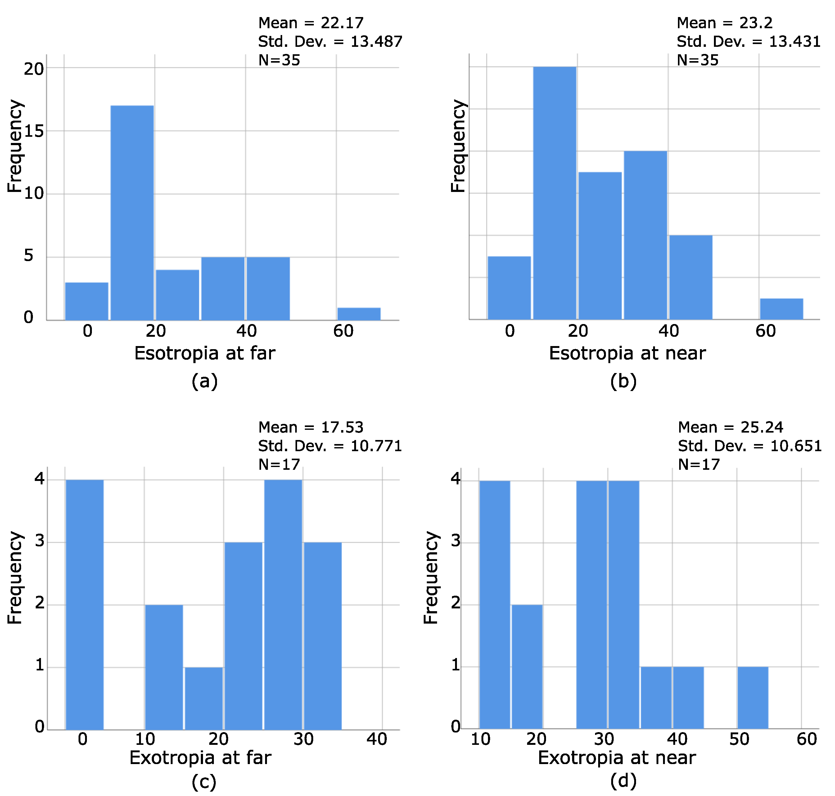 Bioengineering 09 00626 g007