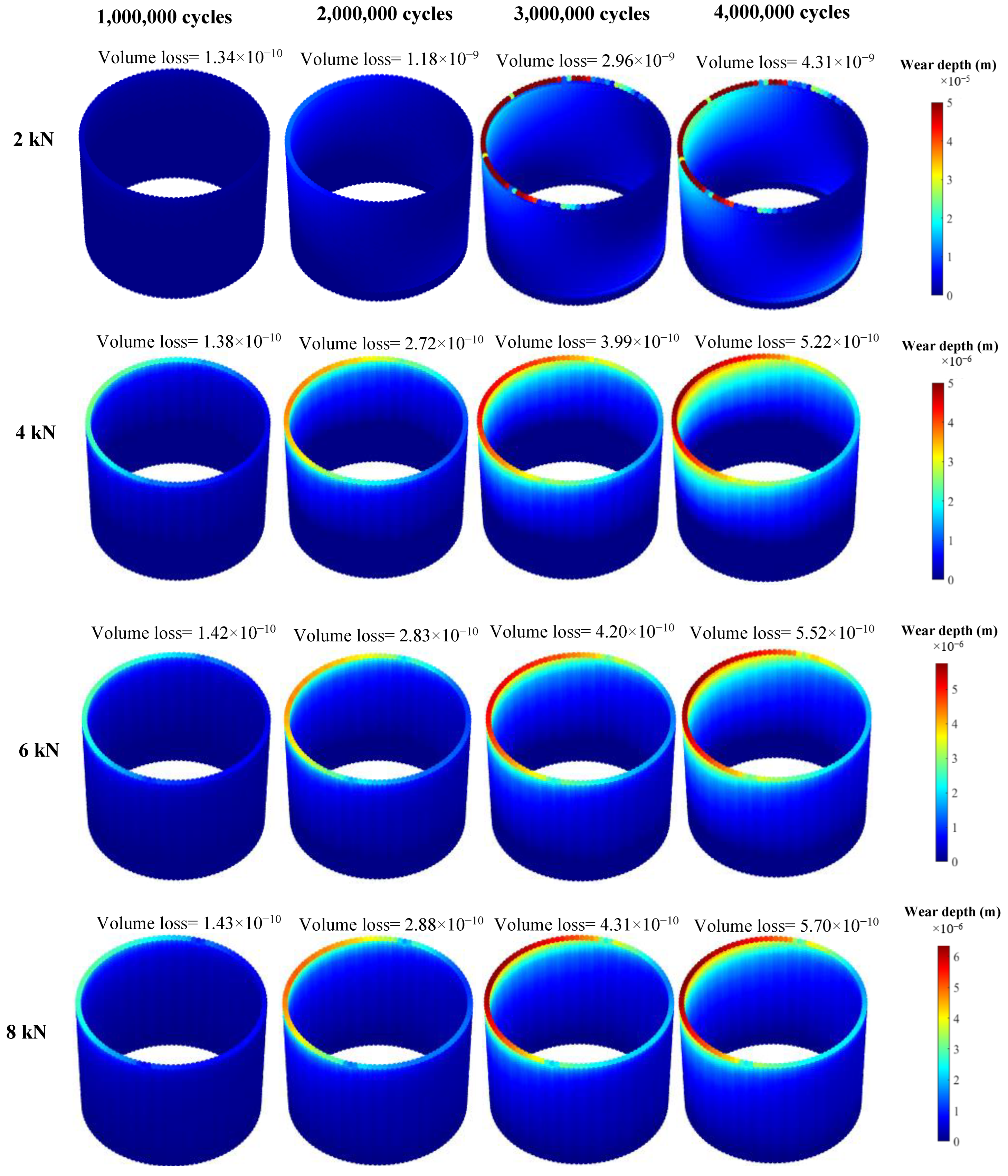 Bioengineering 09 00629 g004 Bioengineering 09 00629 g004