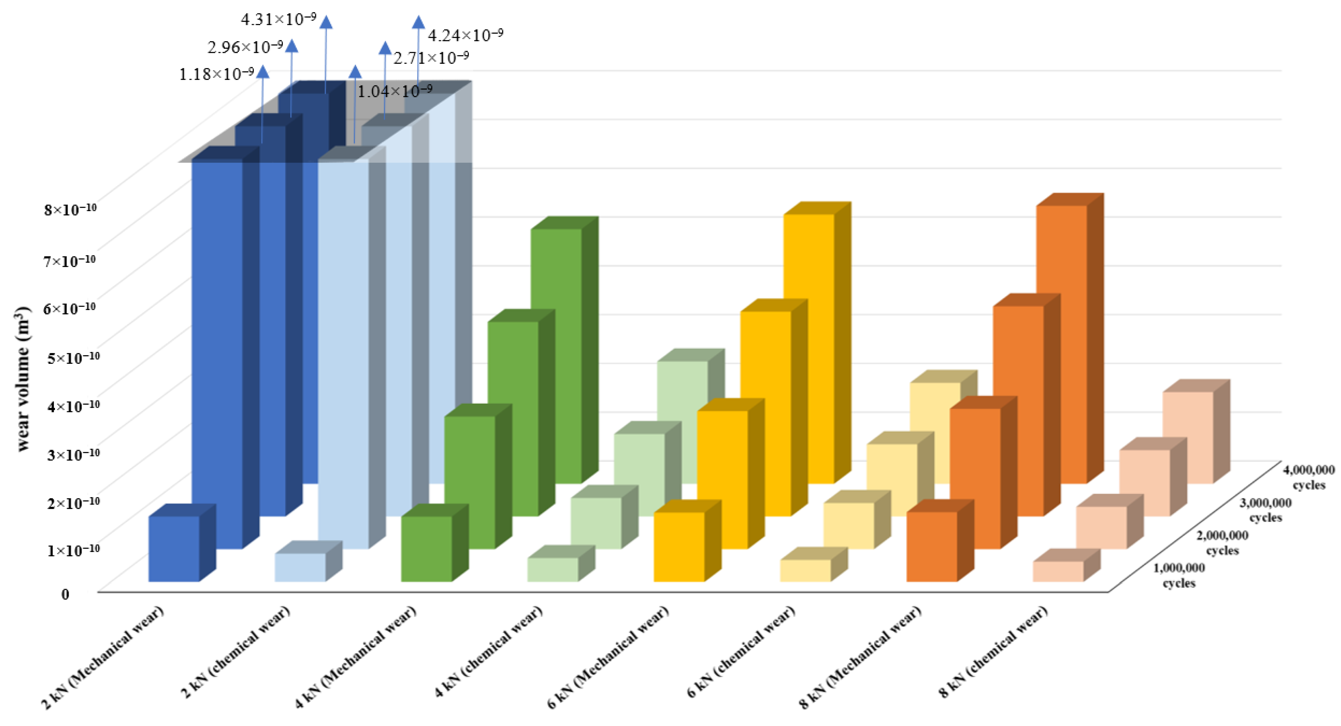 Bioengineering 09 00629 g006 Bioengineering 09 00629 g006