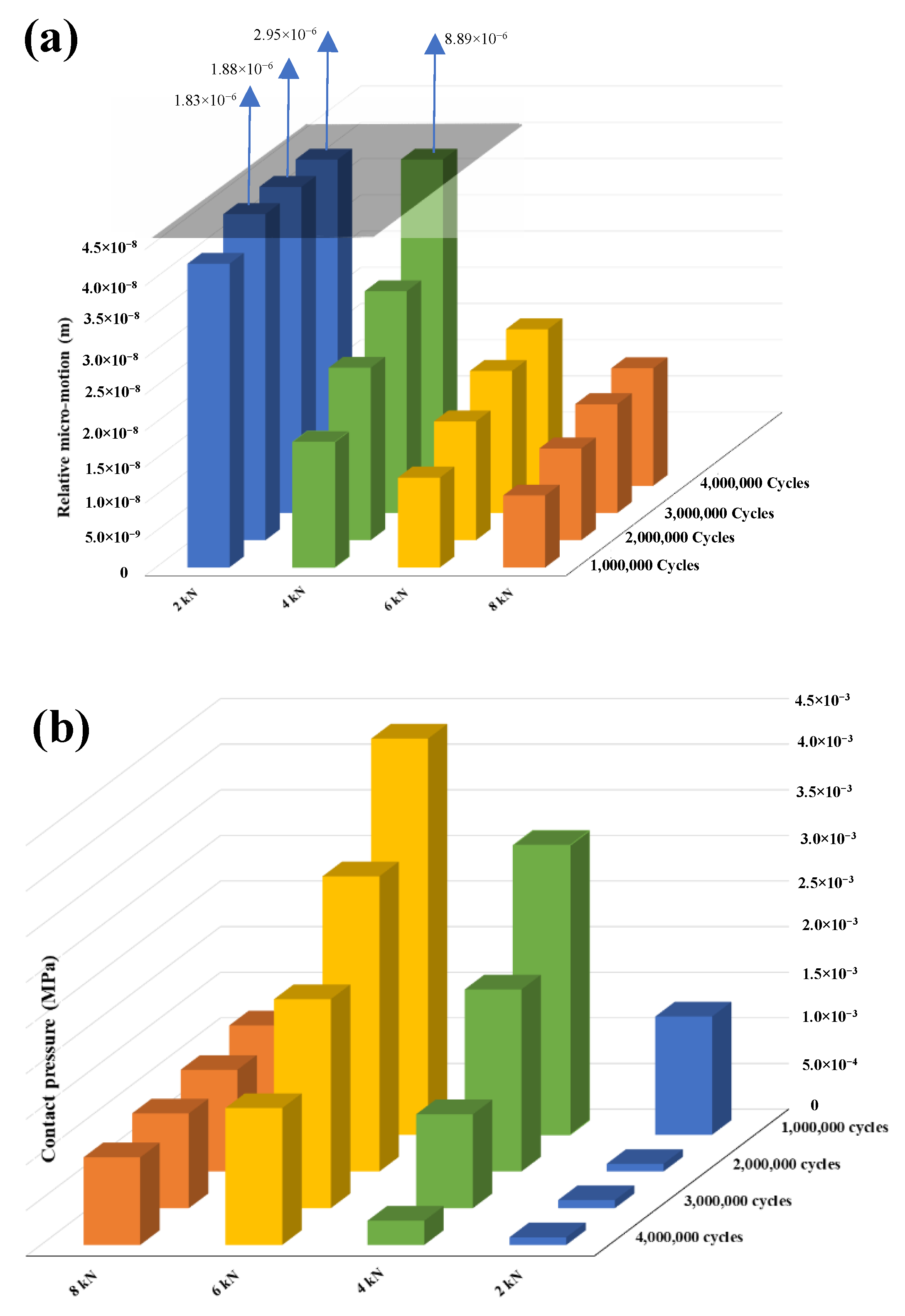 Bioengineering 09 00629 g009 Bioengineering 09 00629 g009