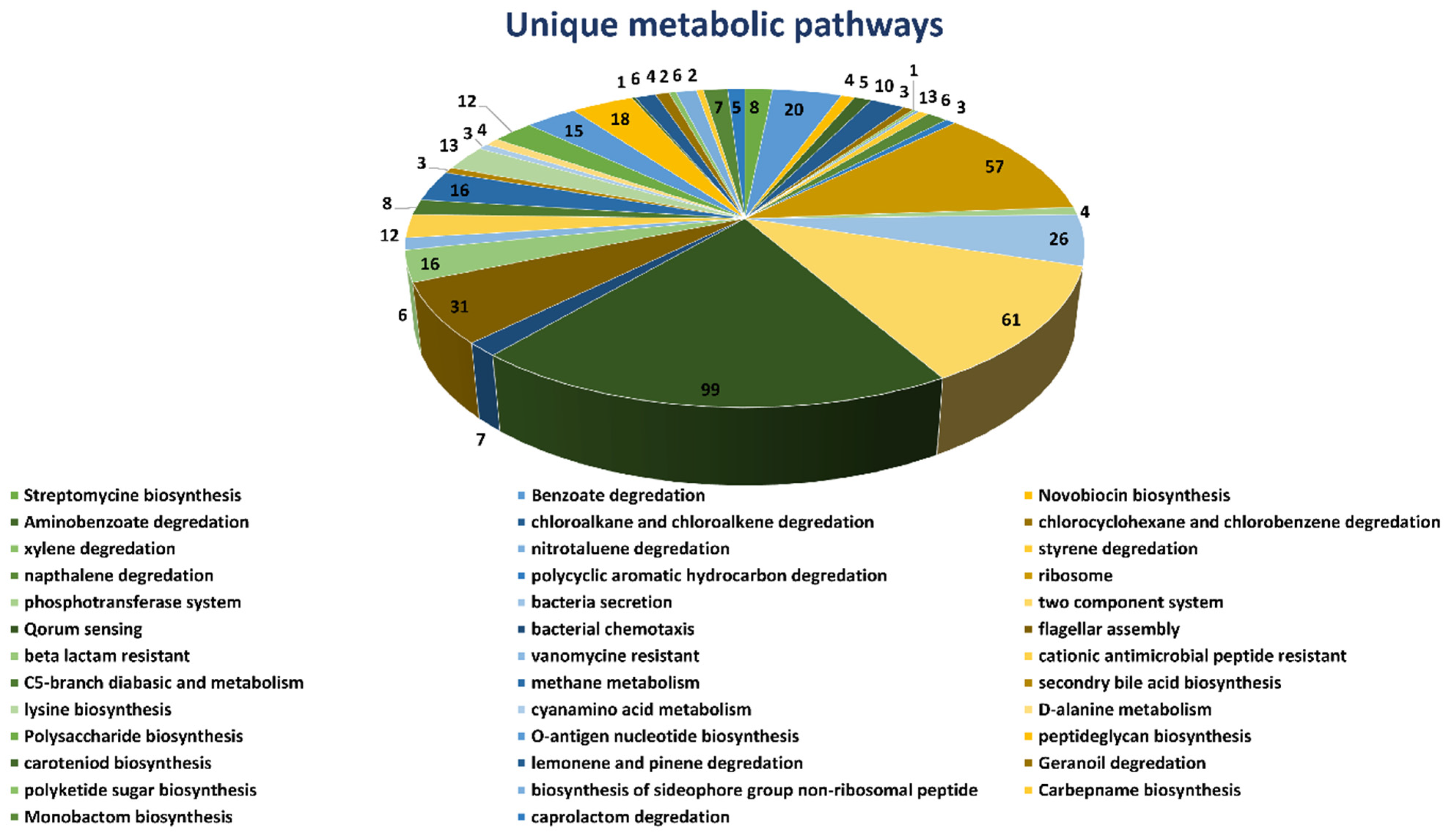 Bioengineering 09 00633 g001